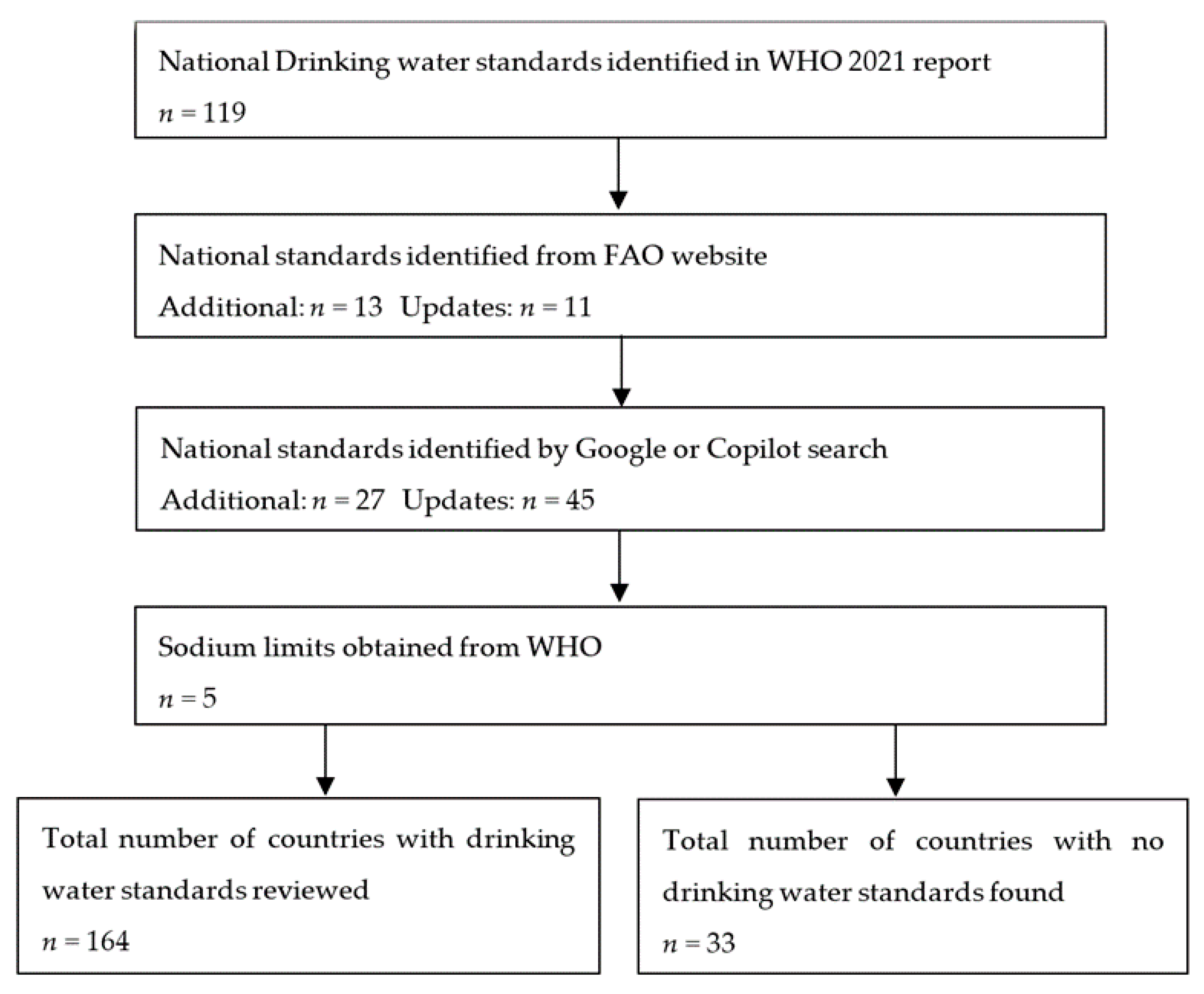 Nutrients 17 02190 g001 Nutrients 17 02190 g001