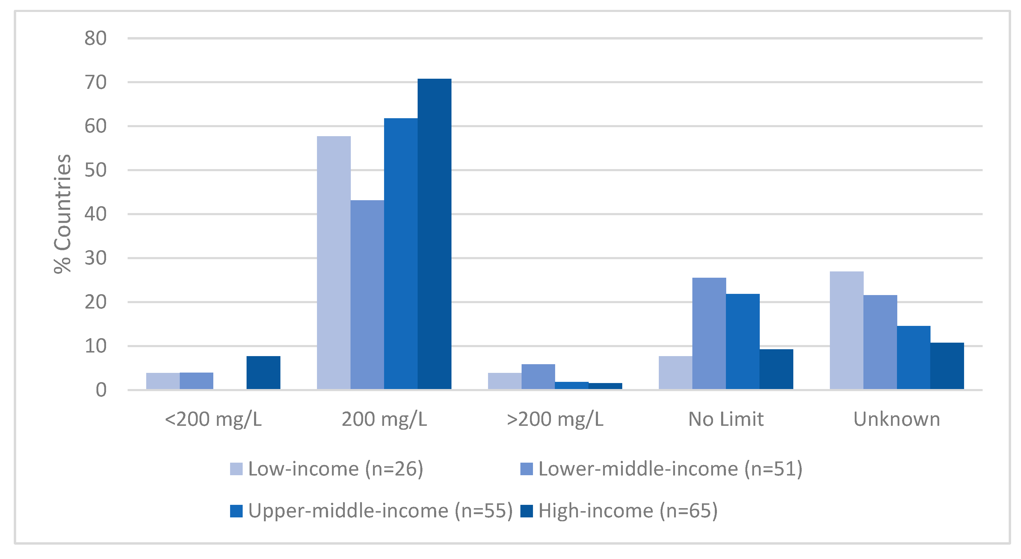 Nutrients 17 02190 g004 Nutrients 17 02190 g004