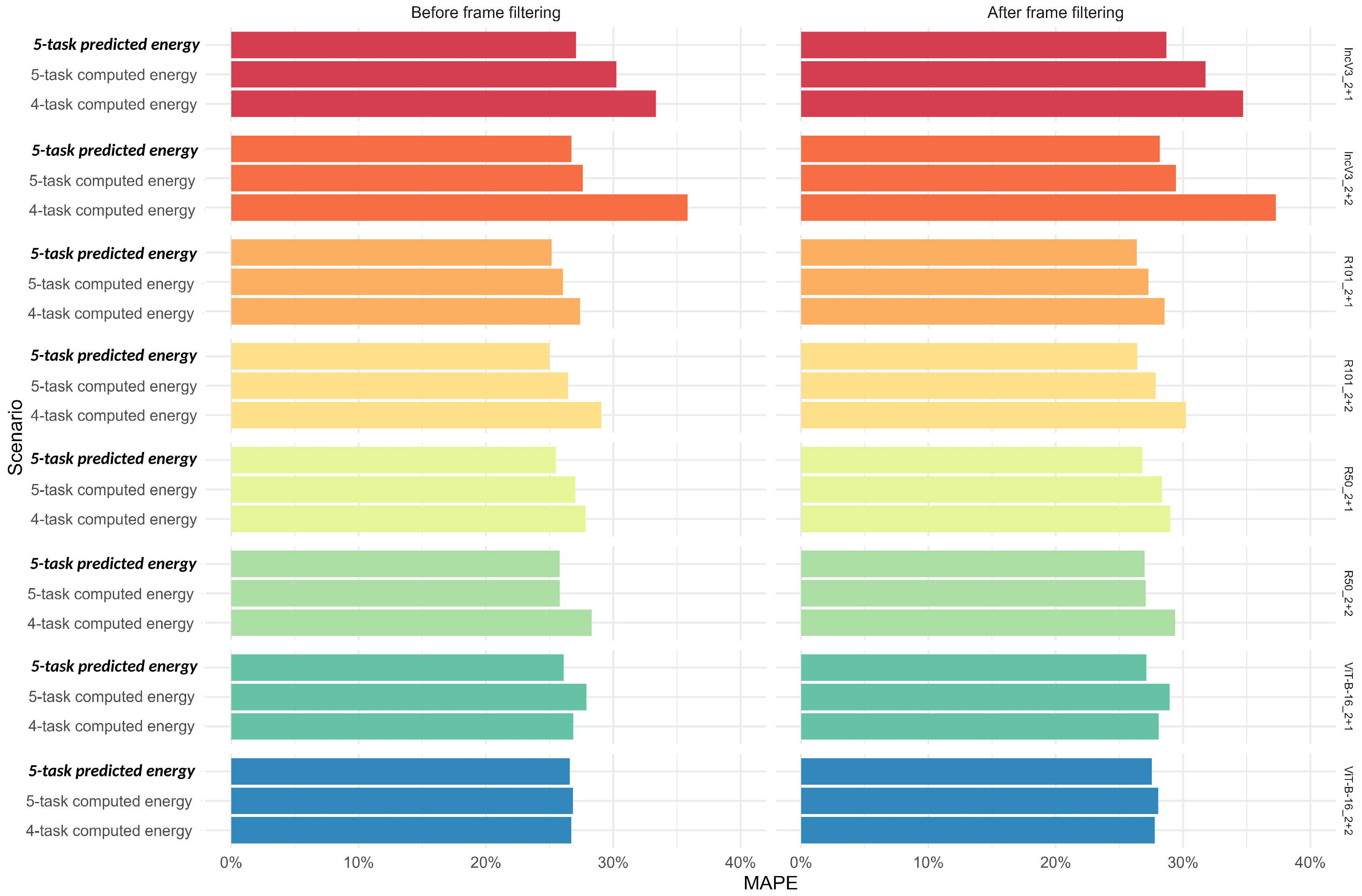 Nutrients 17 02196 g006