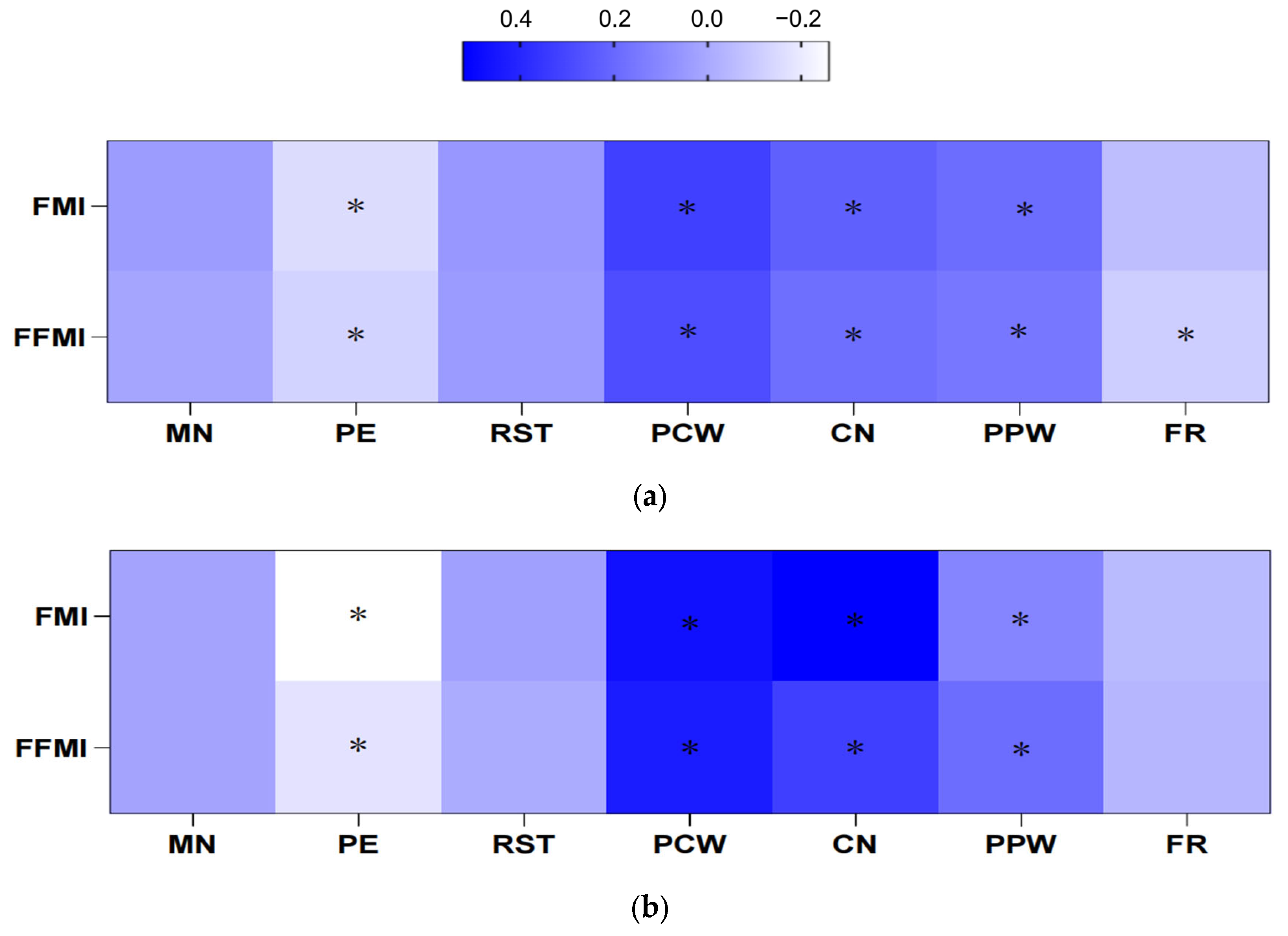 Nutrients 17 02197 g001
