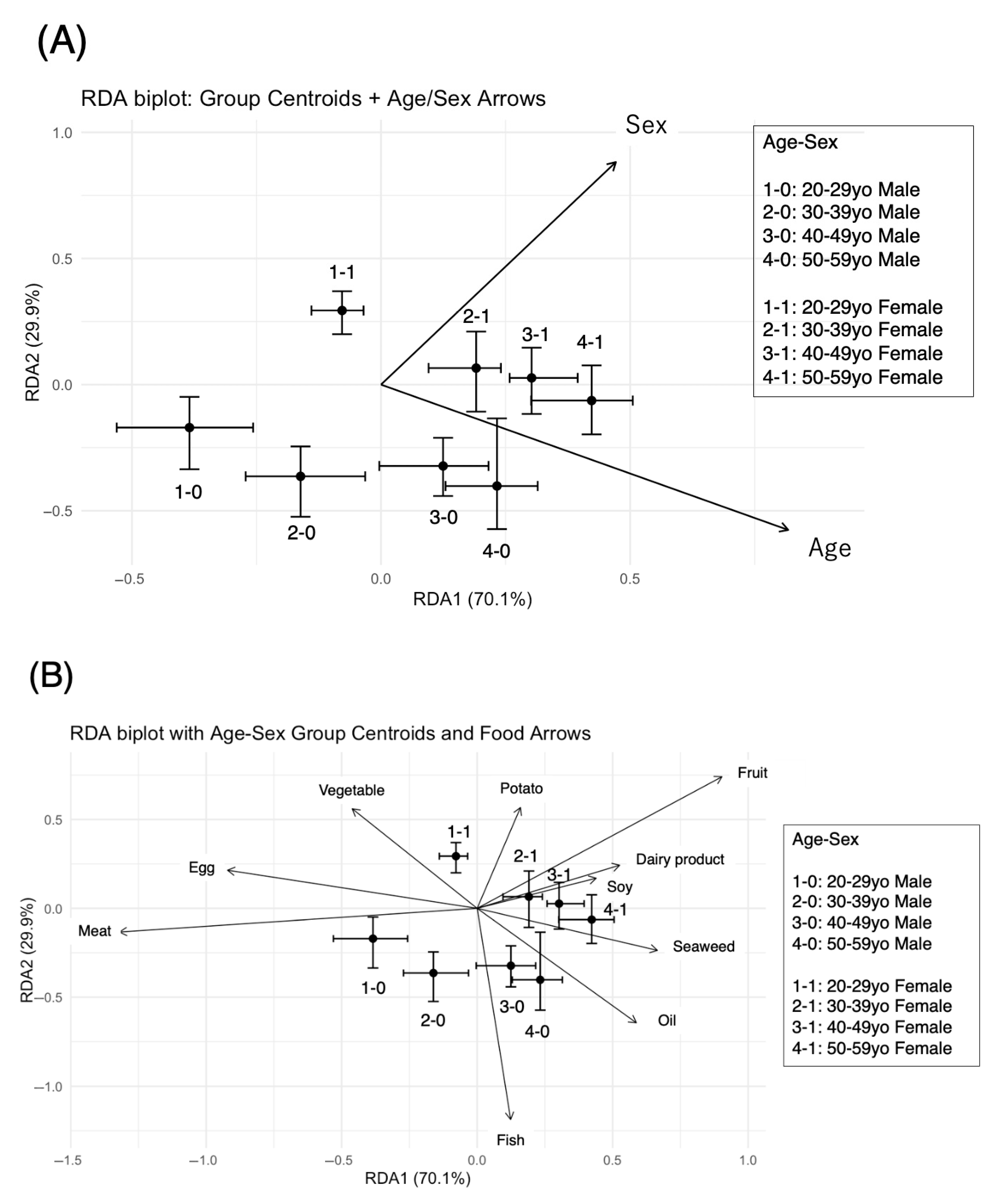Nutrients 17 02205 g003a