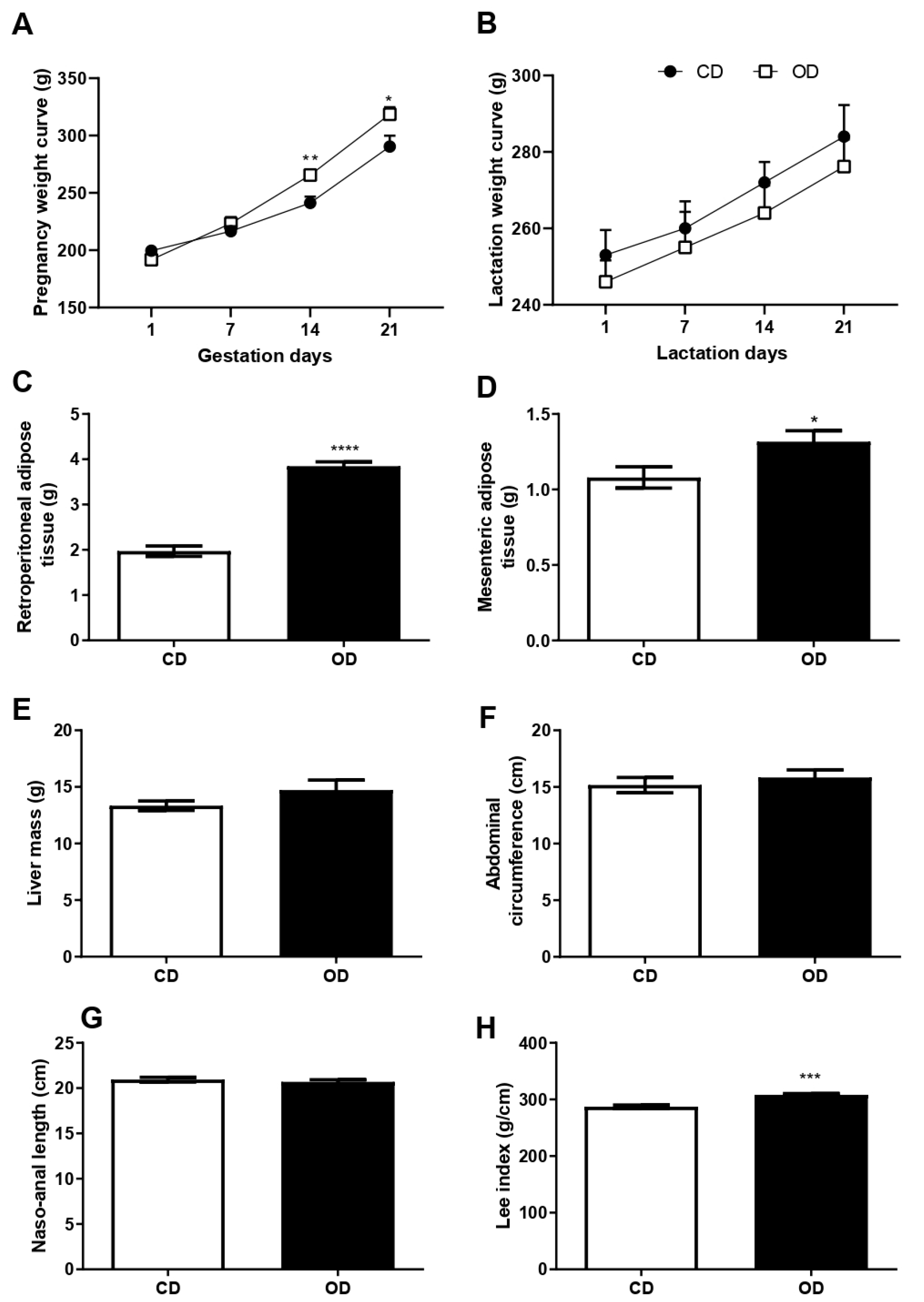 Nutrients 17 02219 g003