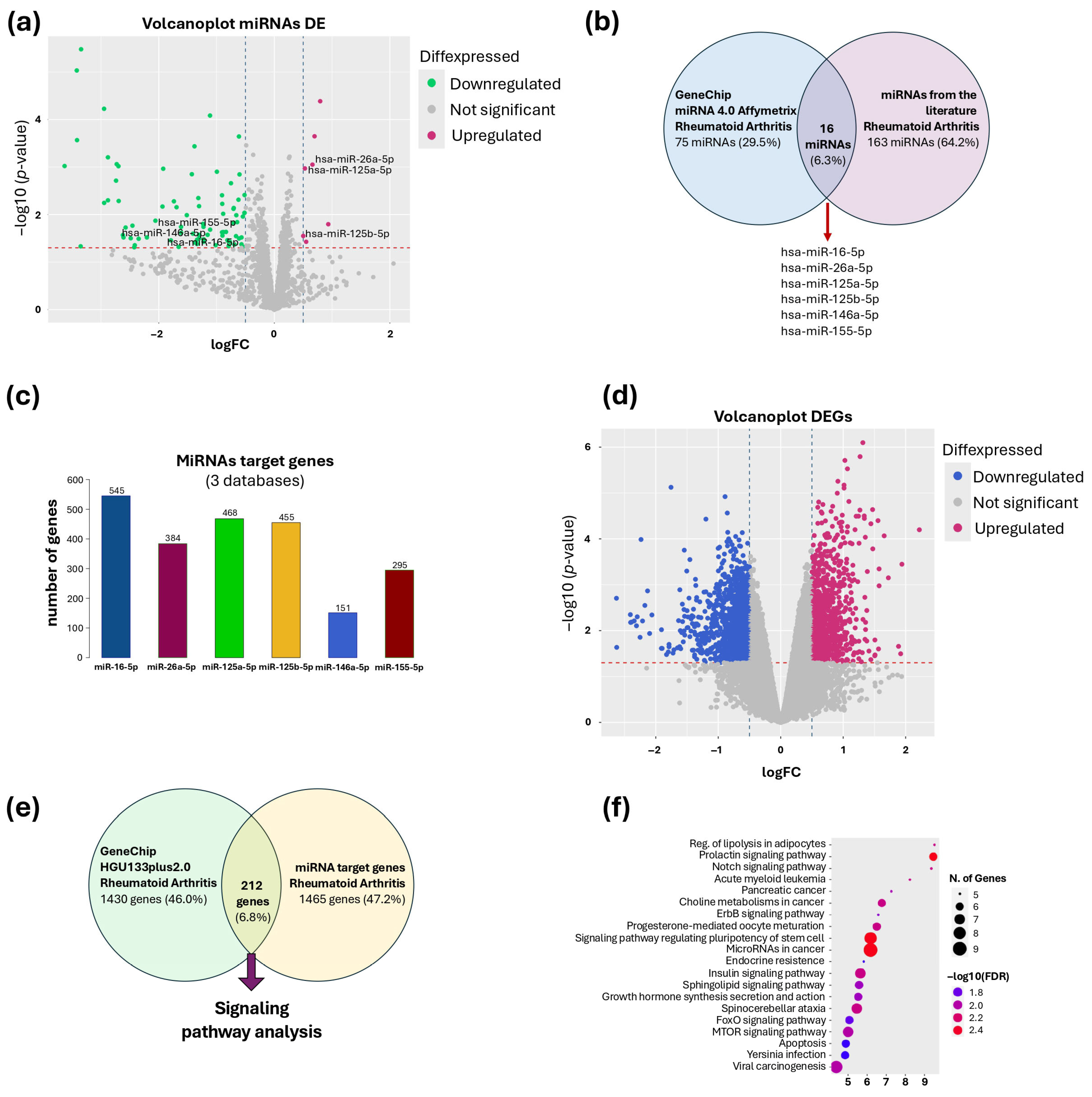 Nutrients 17 02222 g001