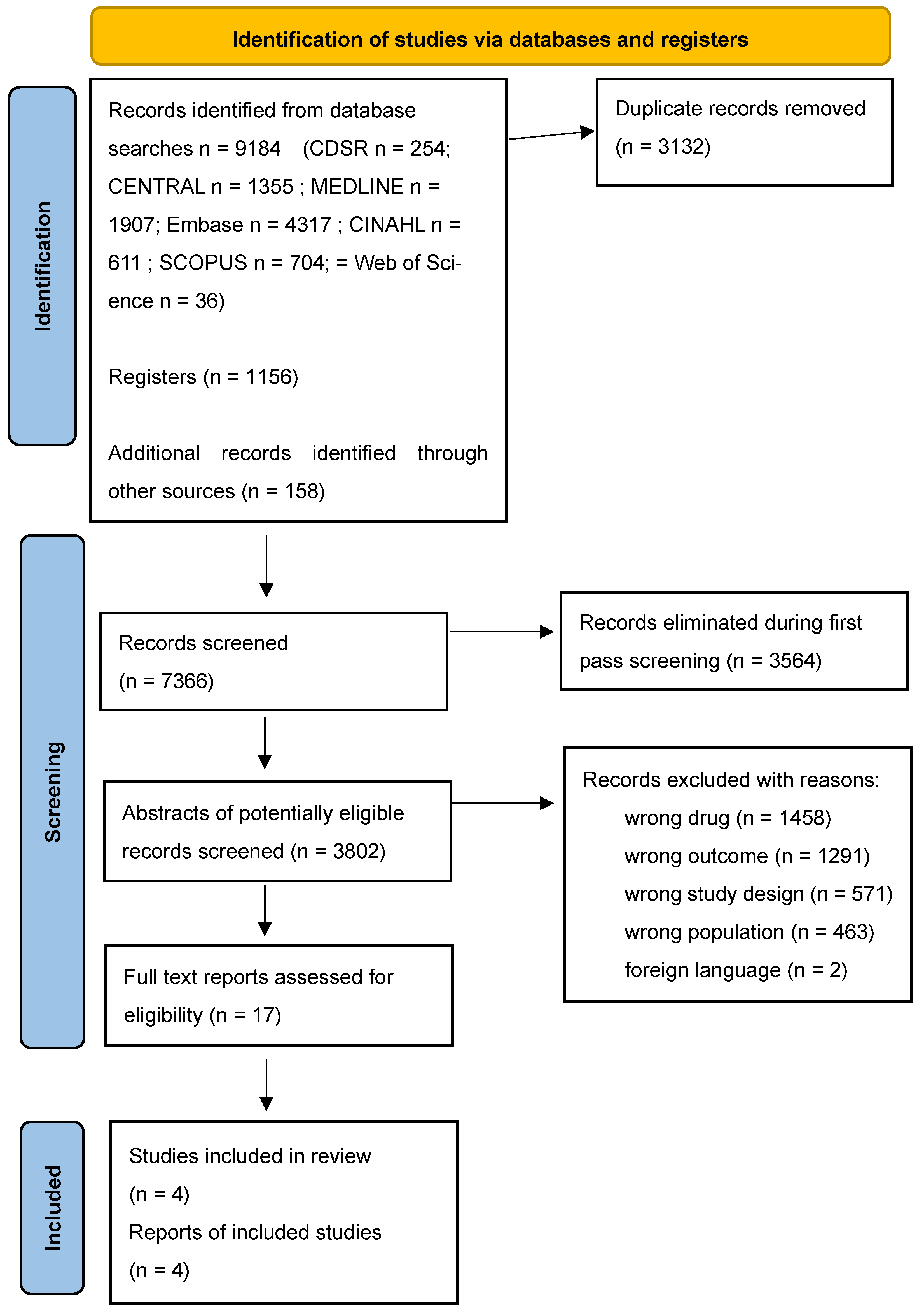 Nutrients 17 02247 g001