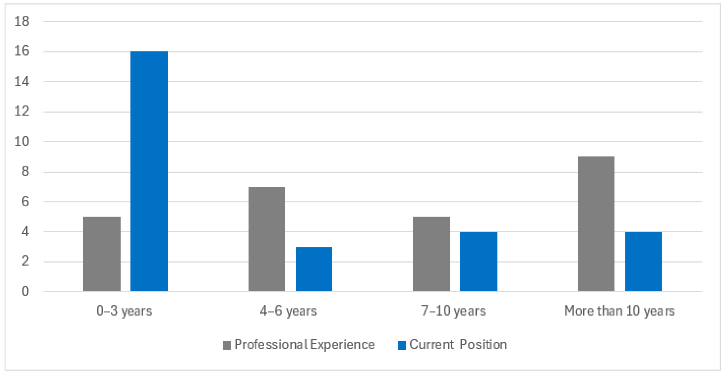 Nutrients 17 02254 g001 Nutrients 17 02254 g001