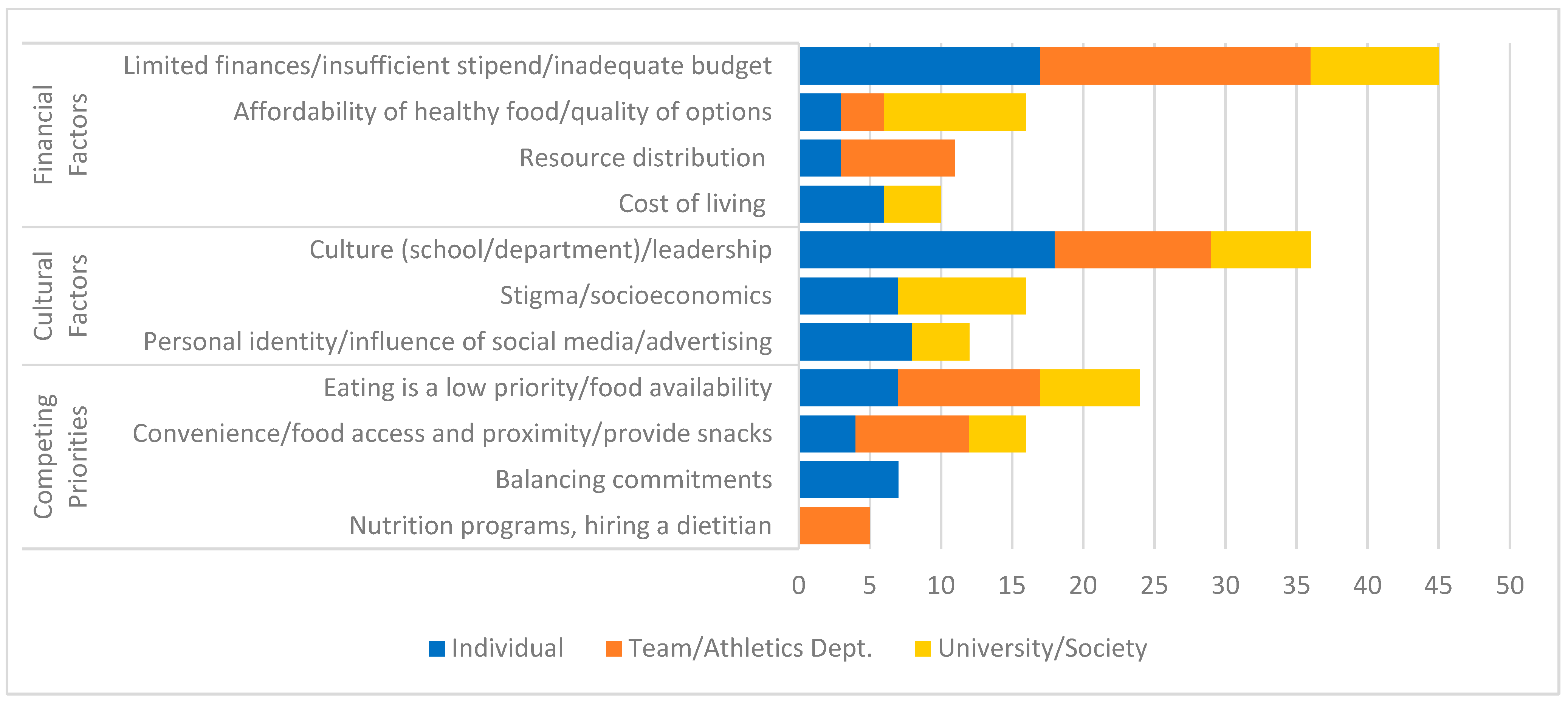 Nutrients 17 02254 g004 Nutrients 17 02254 g004