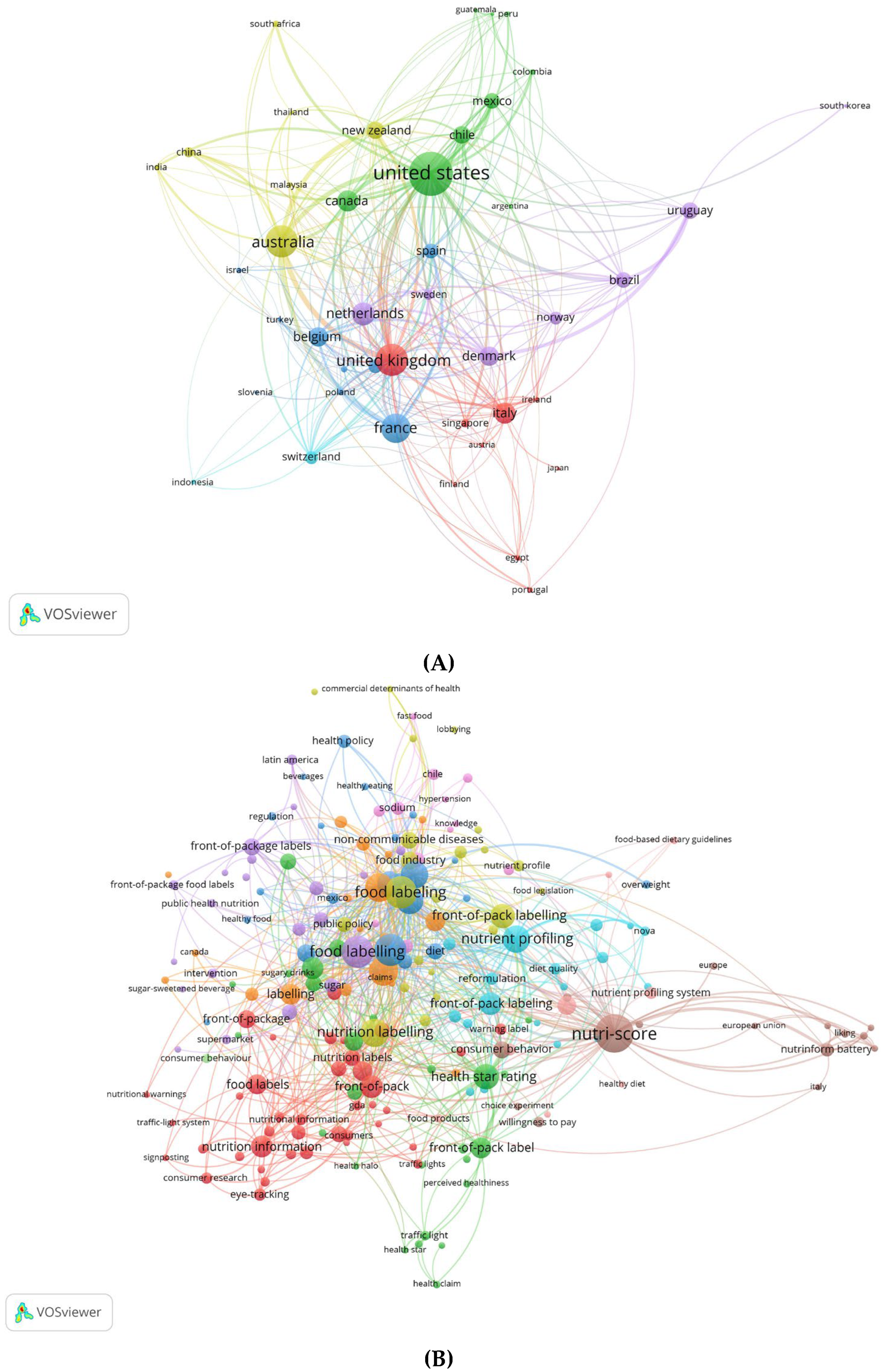 Nutrients 17 02258 g001