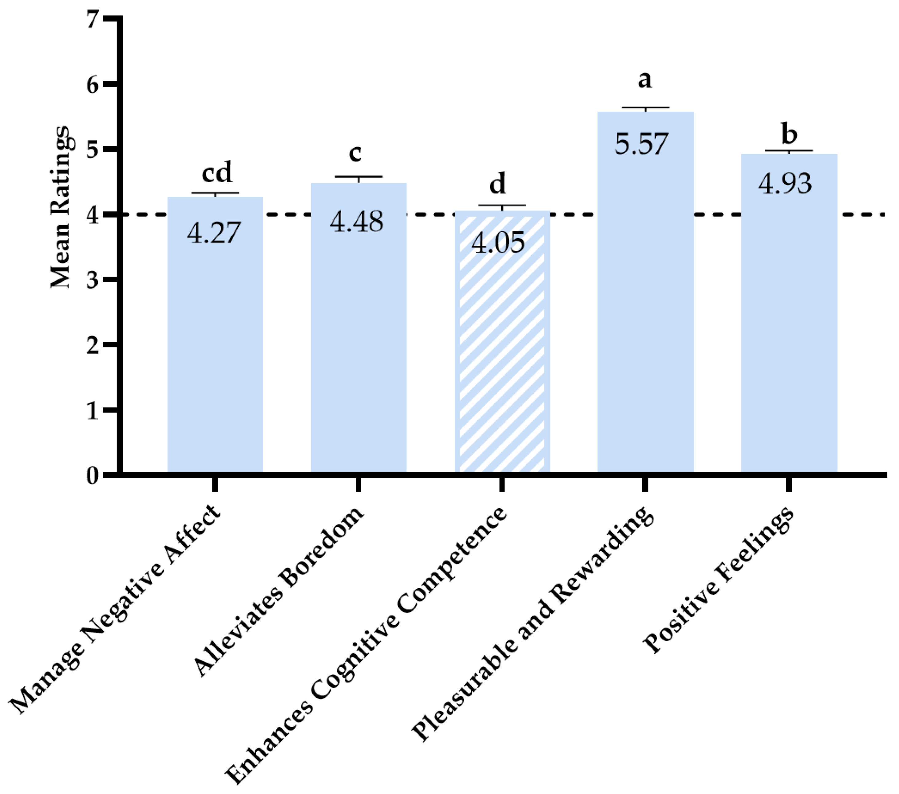 Nutrients 17 02259 g001