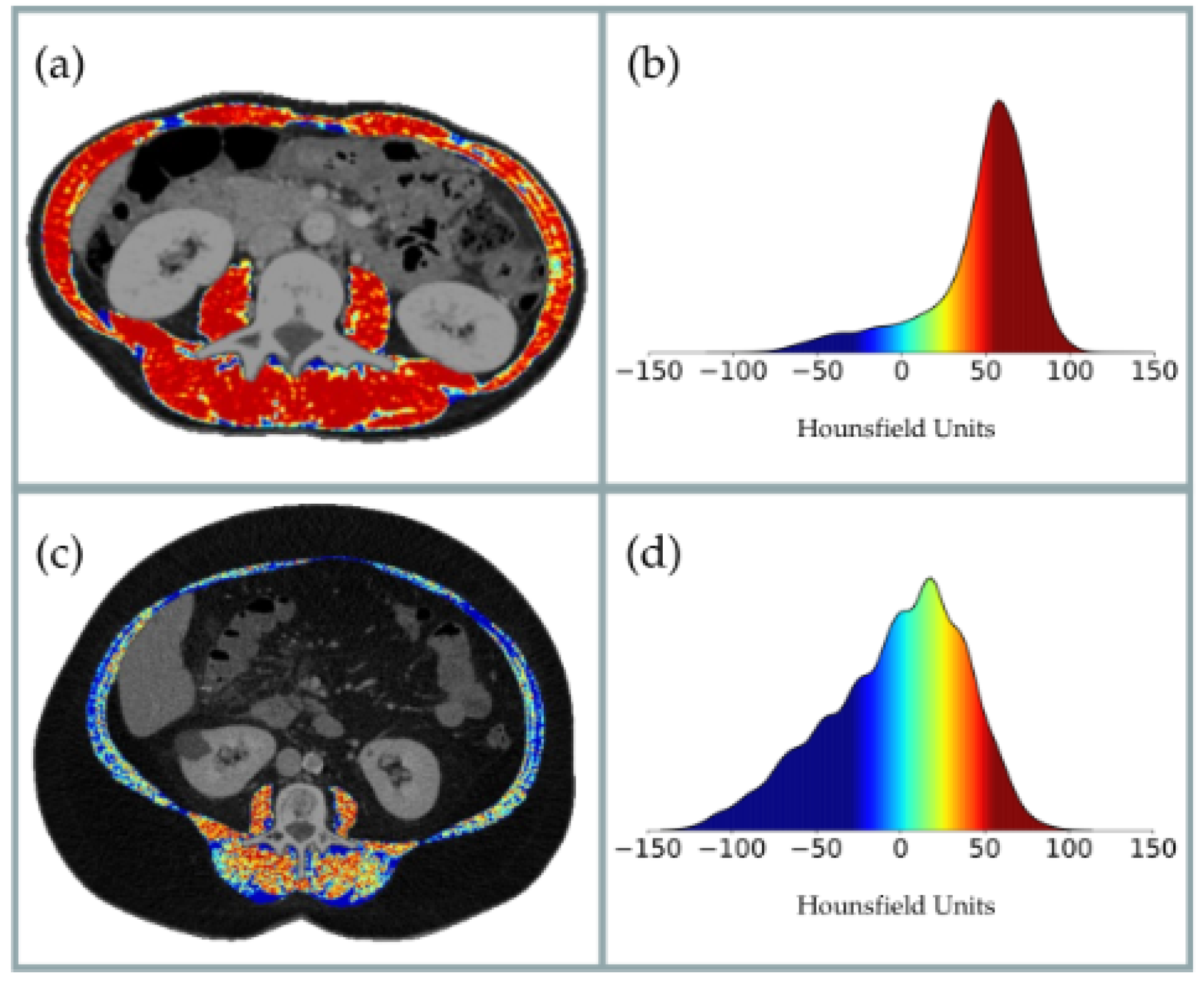 Nutrients 17 02264 g001