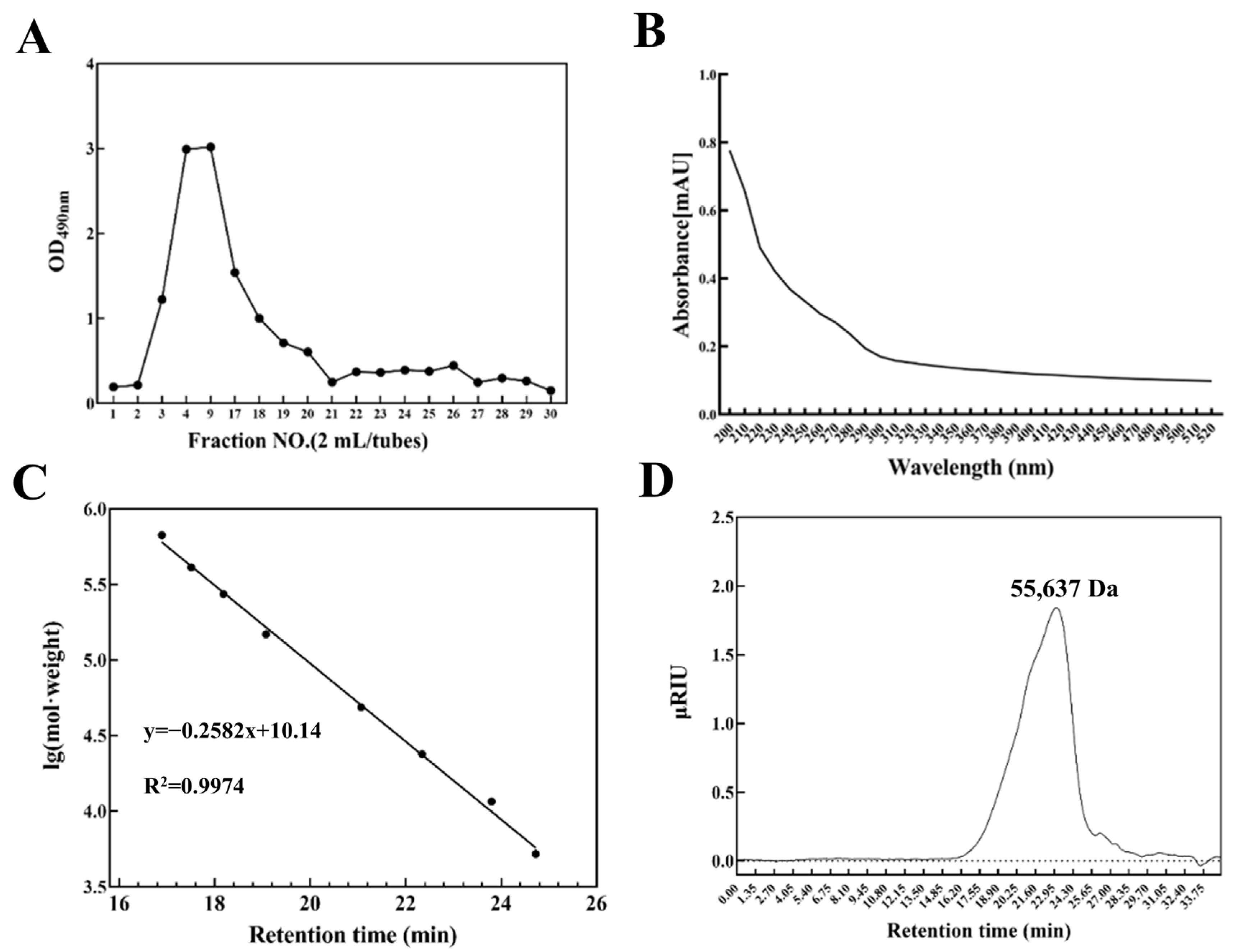Nutrients 17 02265 g001