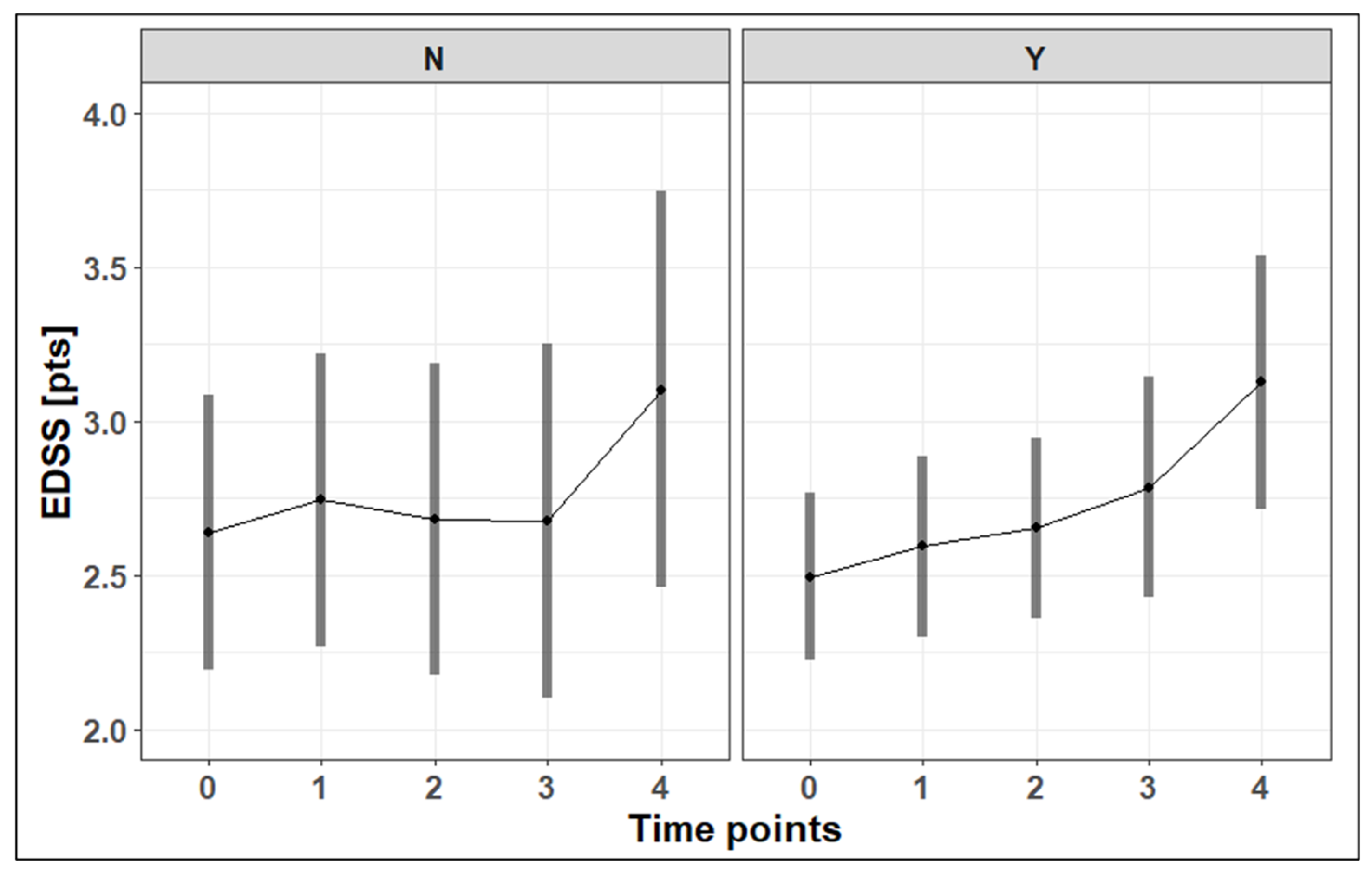 Nutrients 17 02271 g002