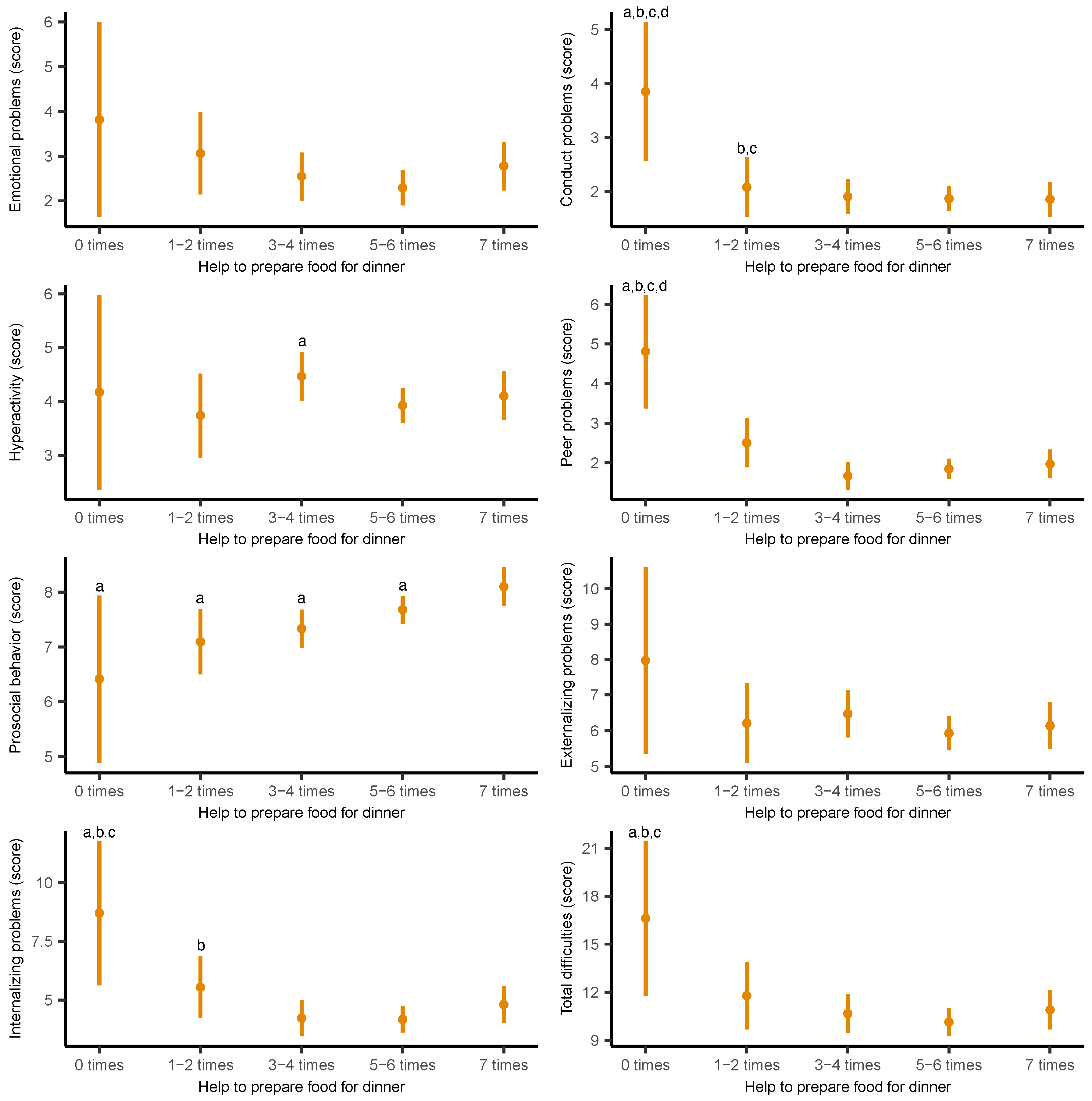 Nutrients 17 02273 g001