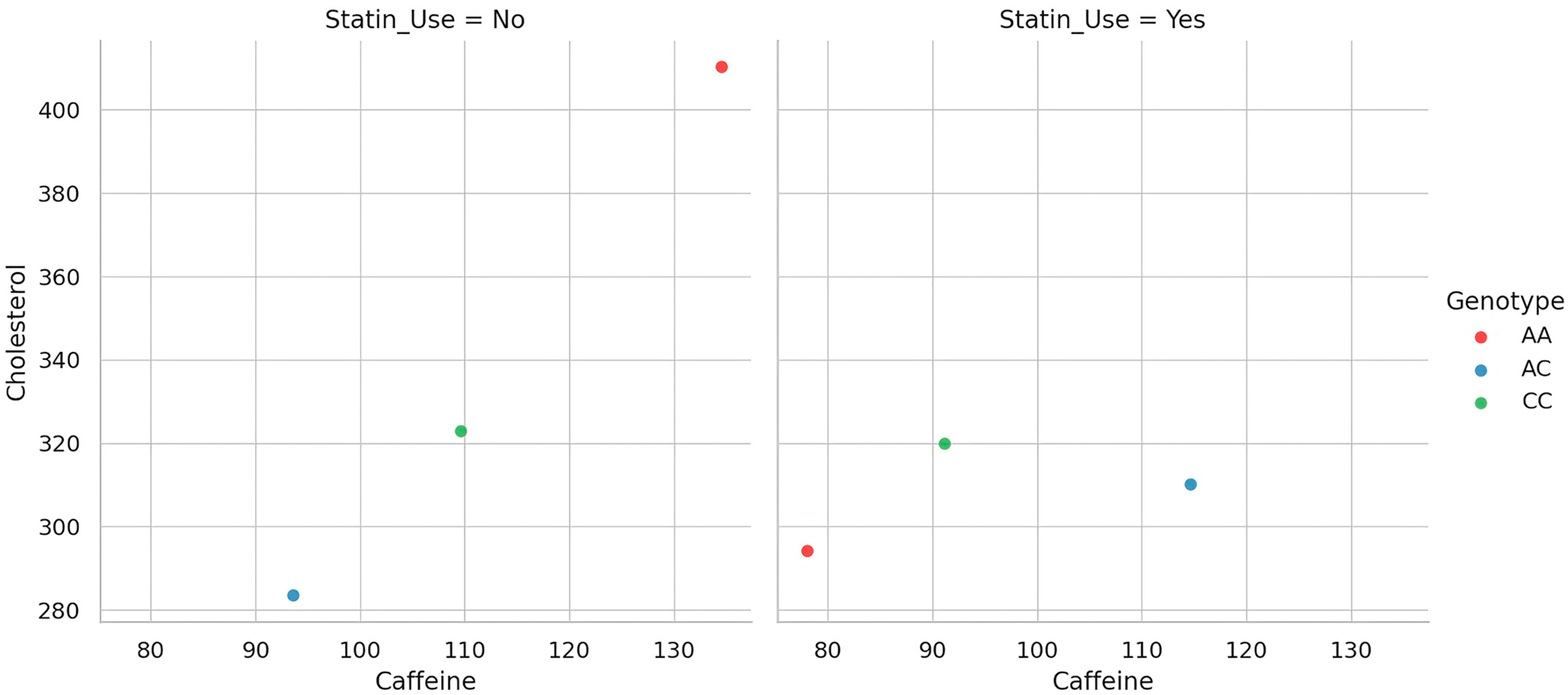 Nutrients 17 02288 g003