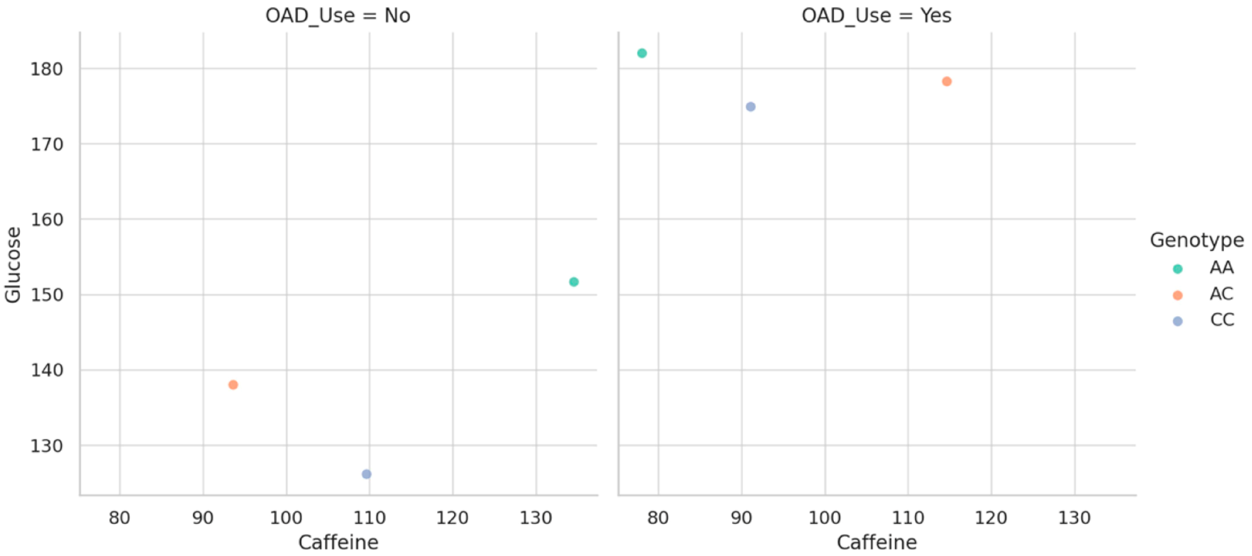 Nutrients 17 02288 g004
