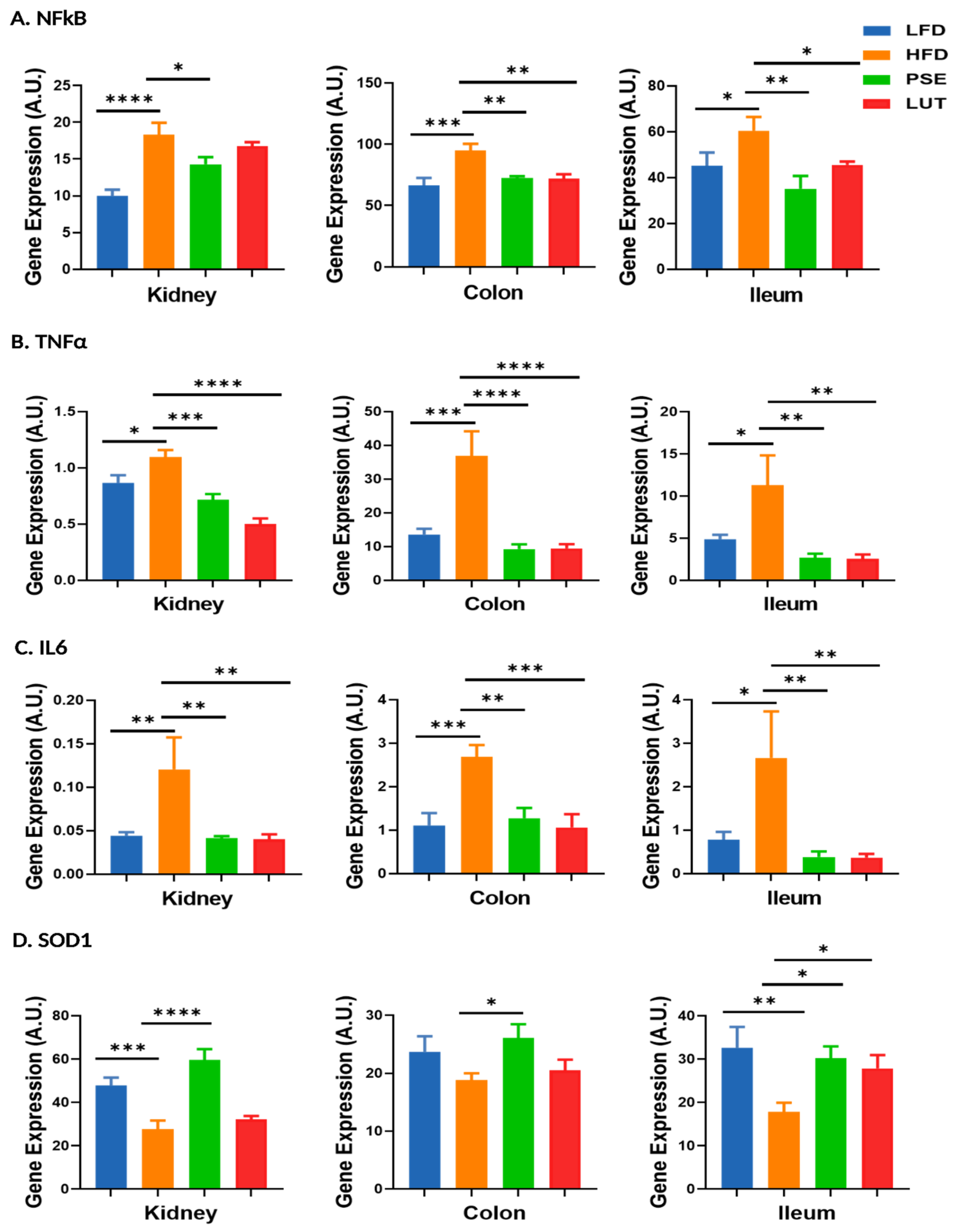 Nutrients 17 02290 g013
