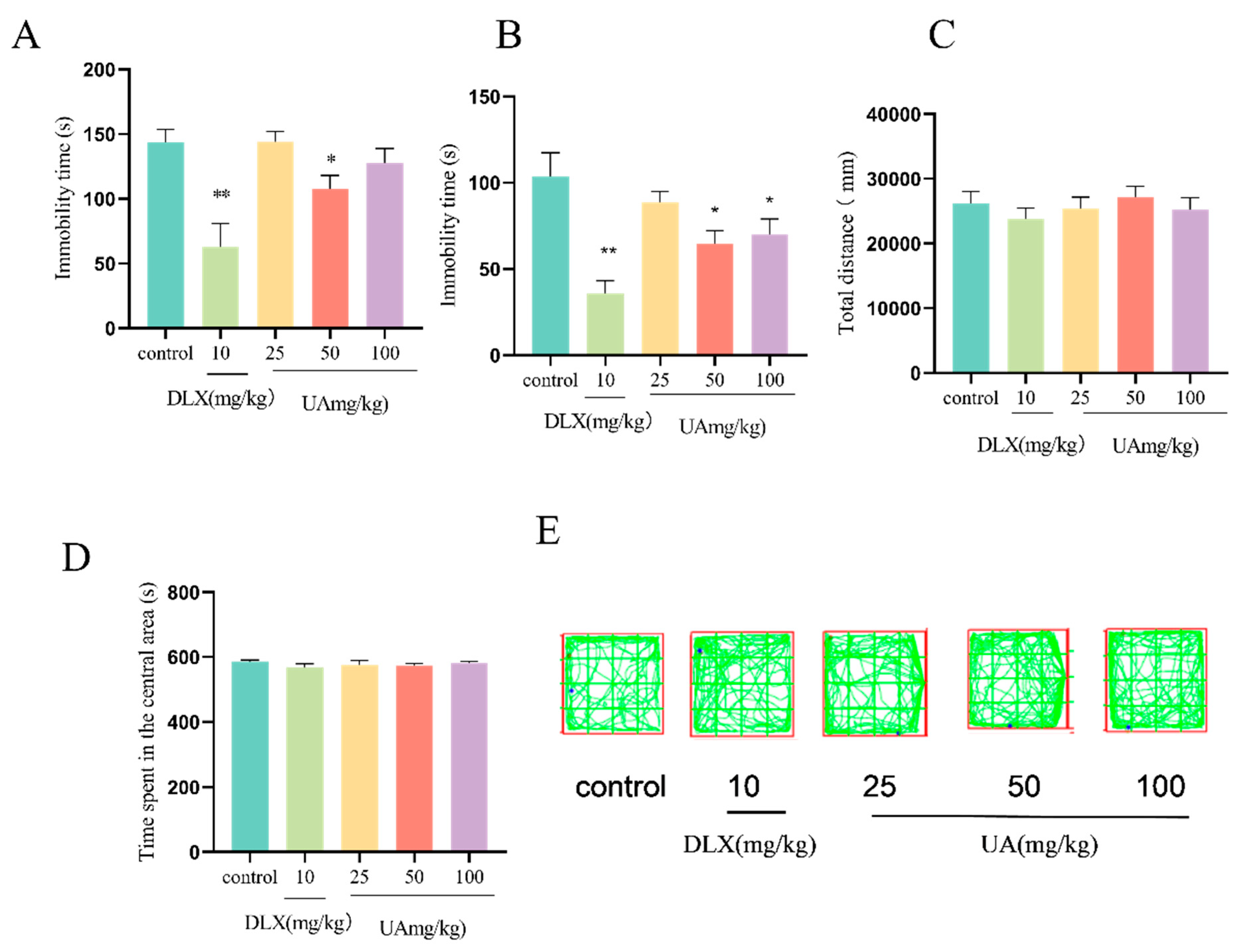 Nutrients 17 02294 g005
