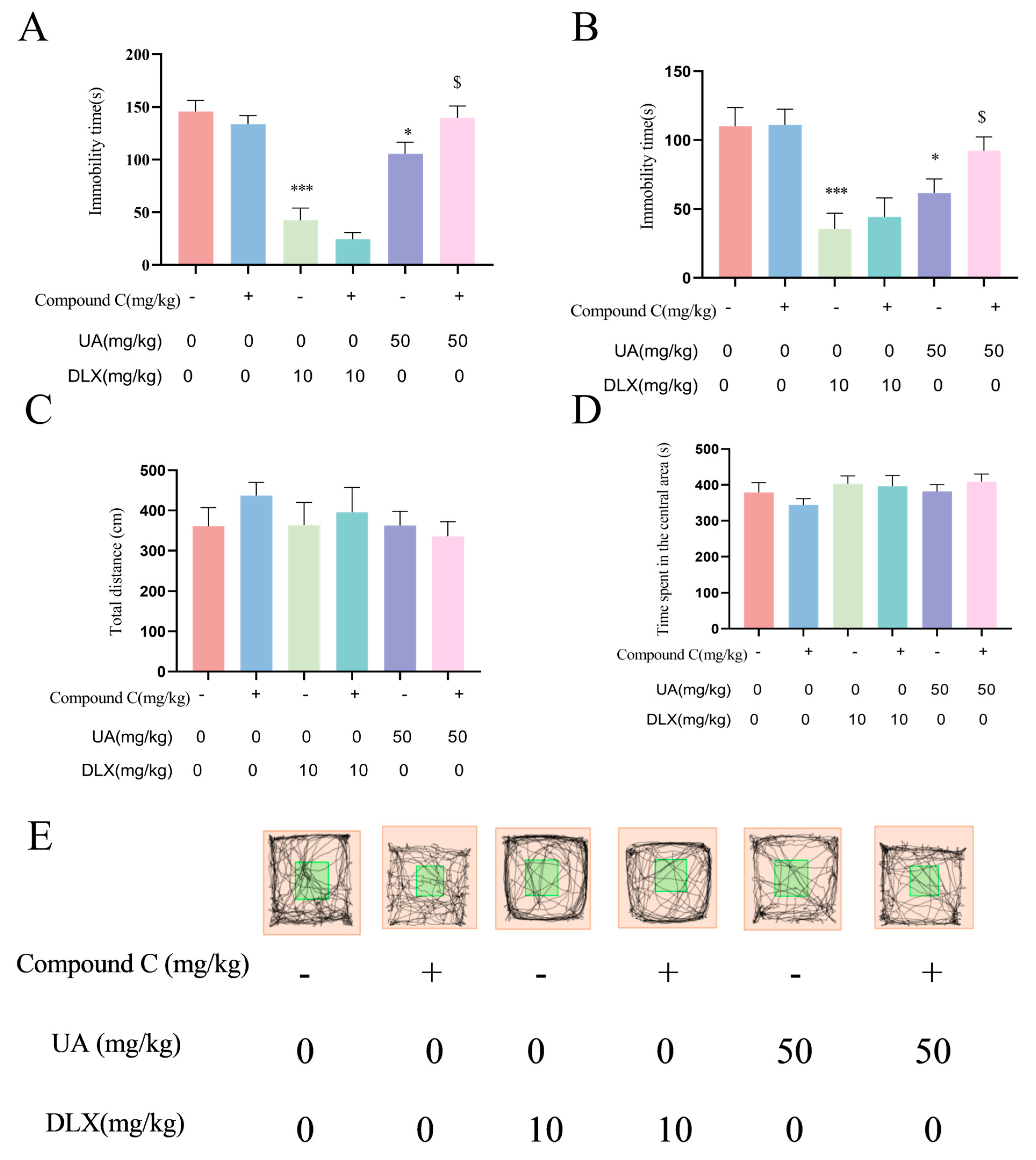 Nutrients 17 02294 g007