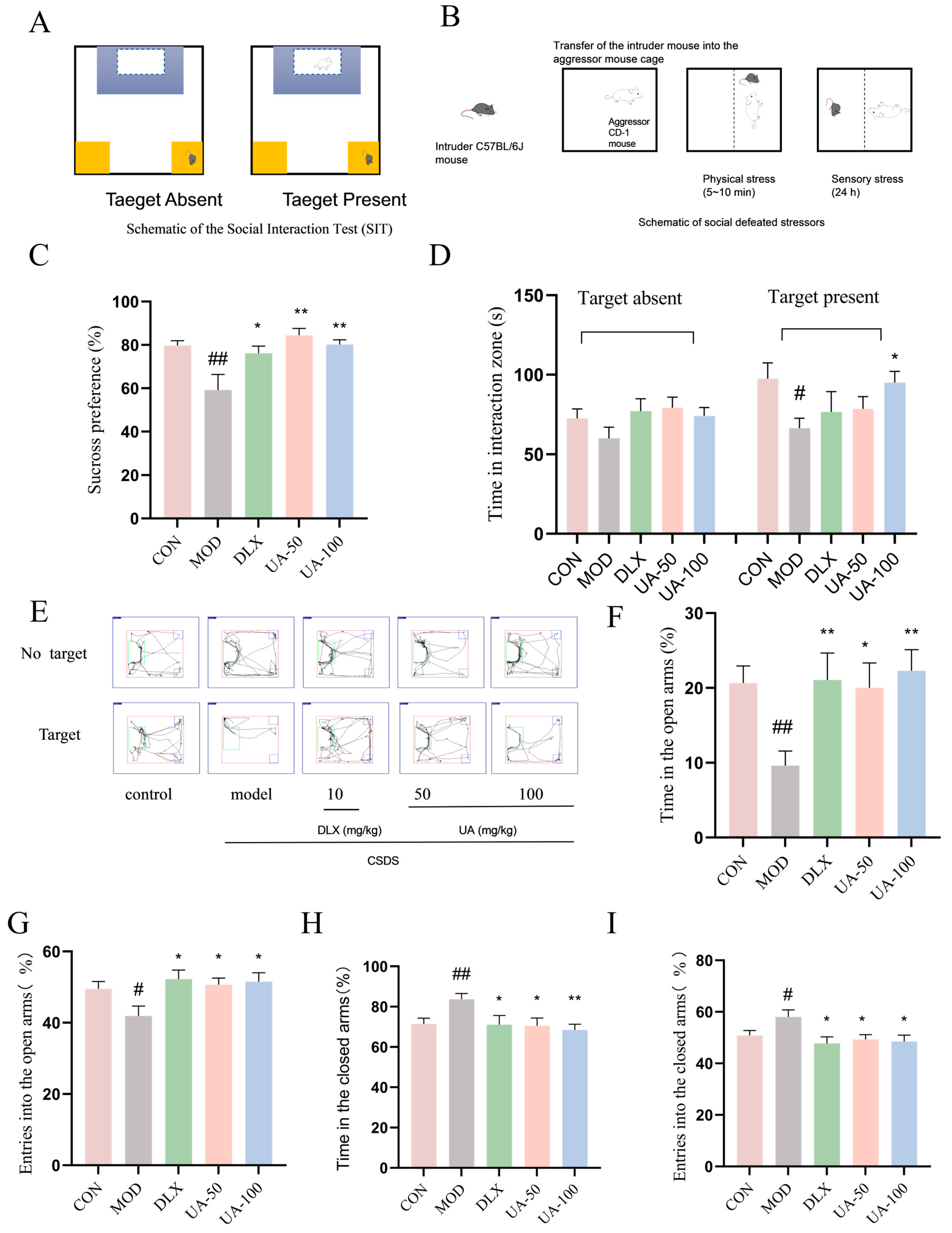 Nutrients 17 02294 g009