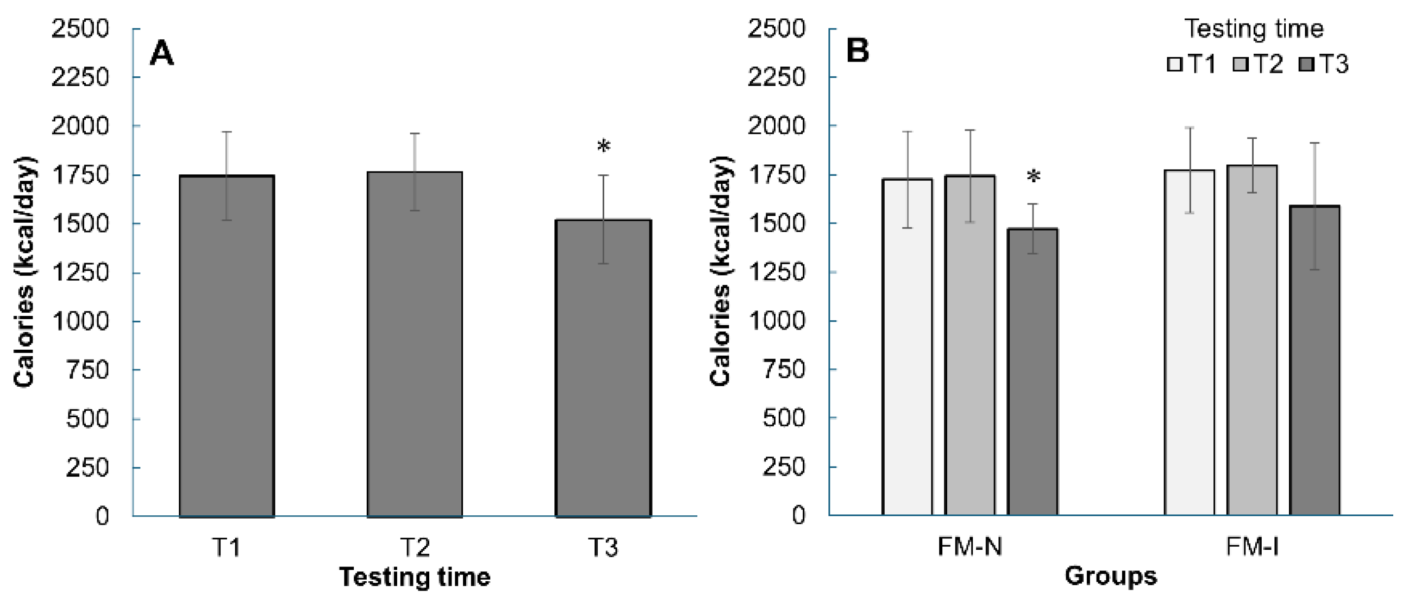Nutrients 17 02299 g002