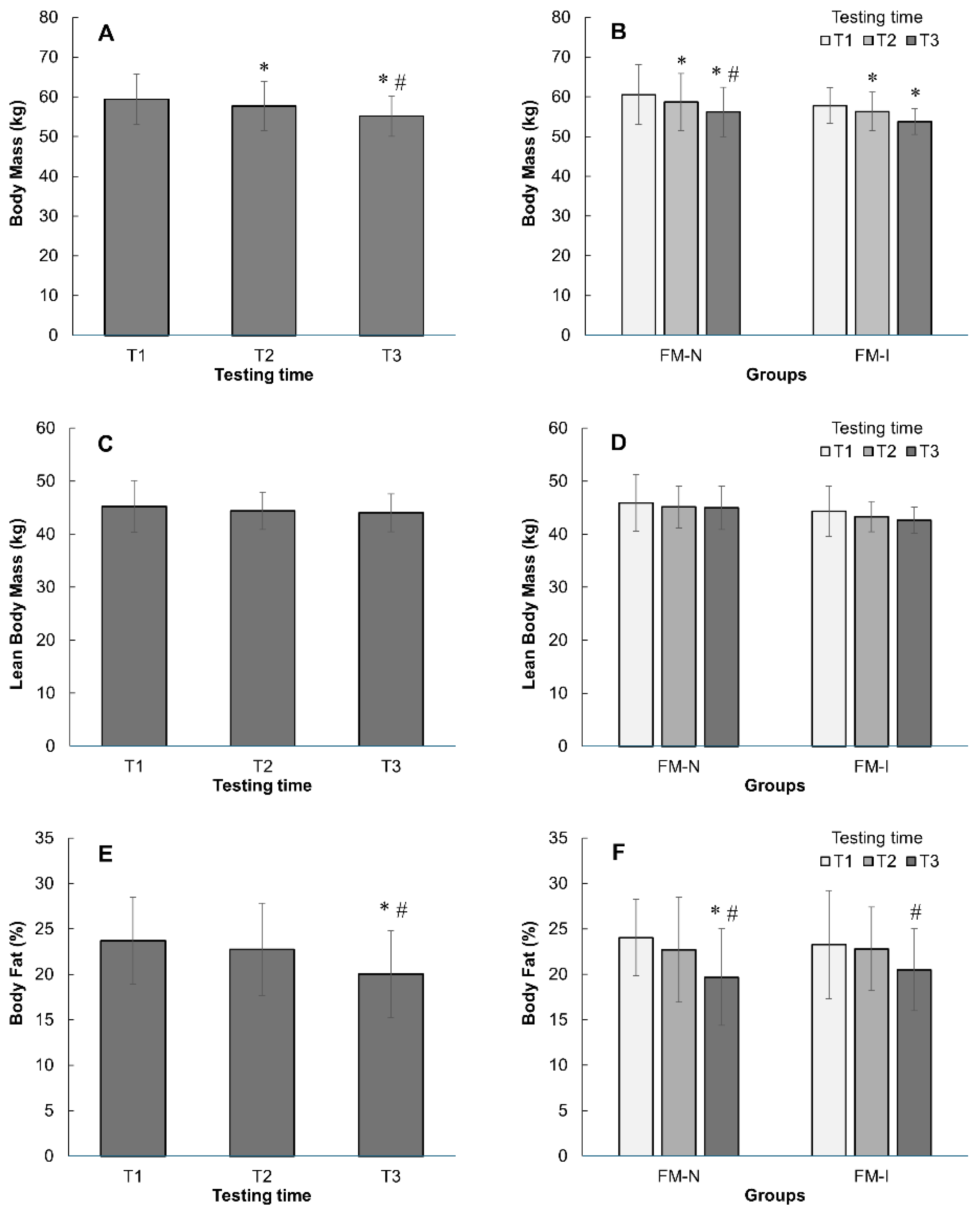 Nutrients 17 02299 g004
