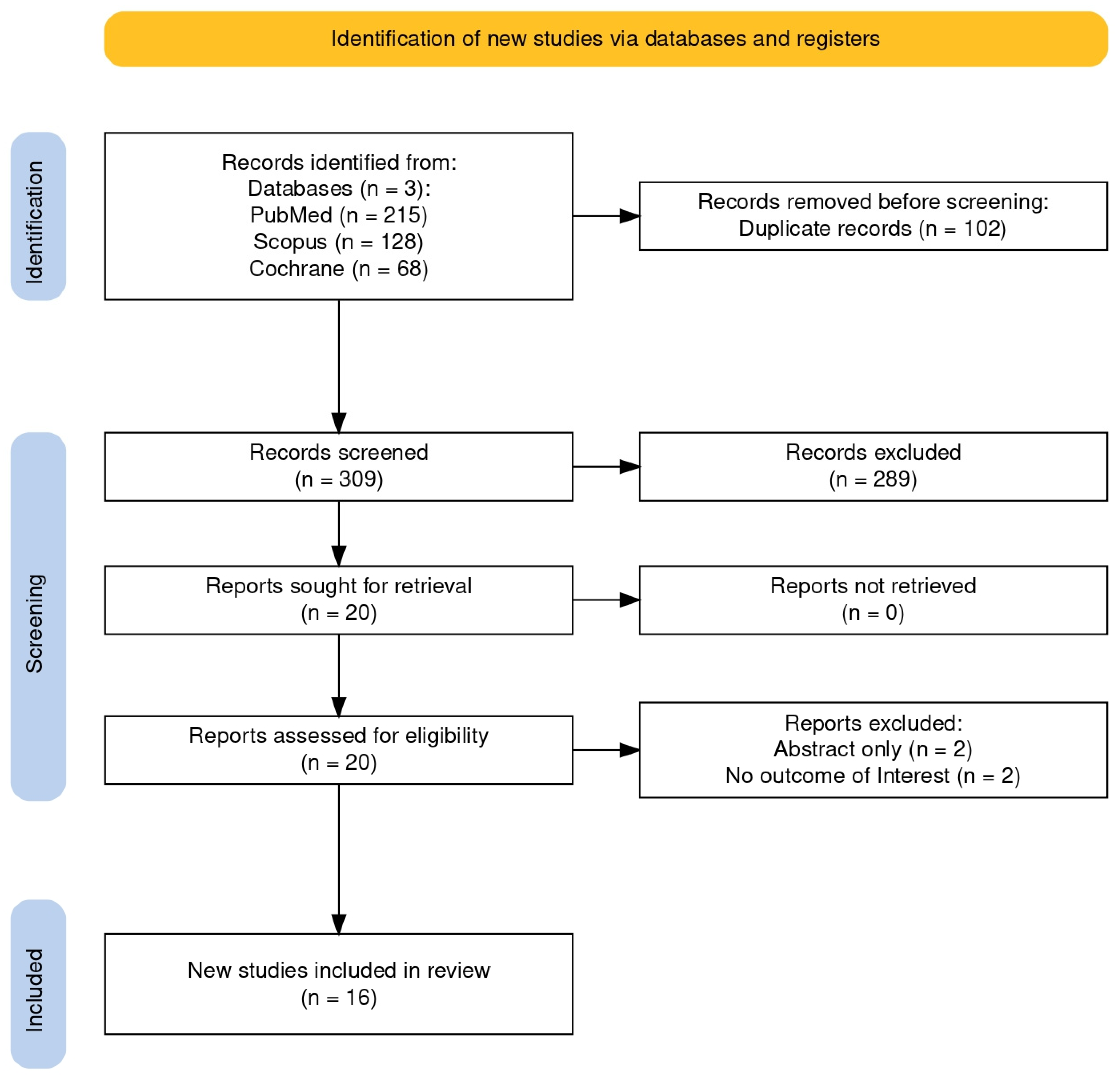 Nutrients 17 02304 g001