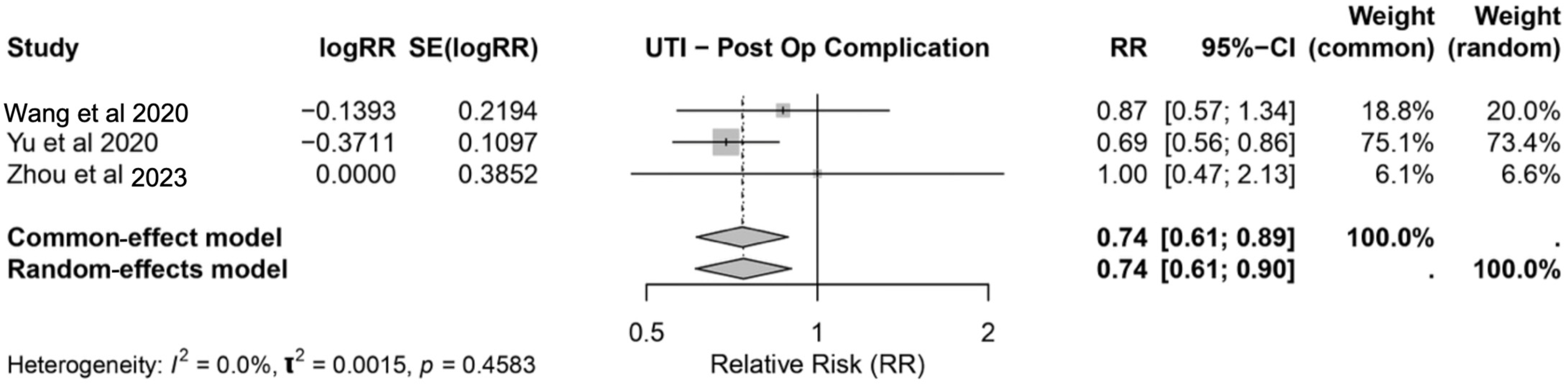 Nutrients 17 02304 g004