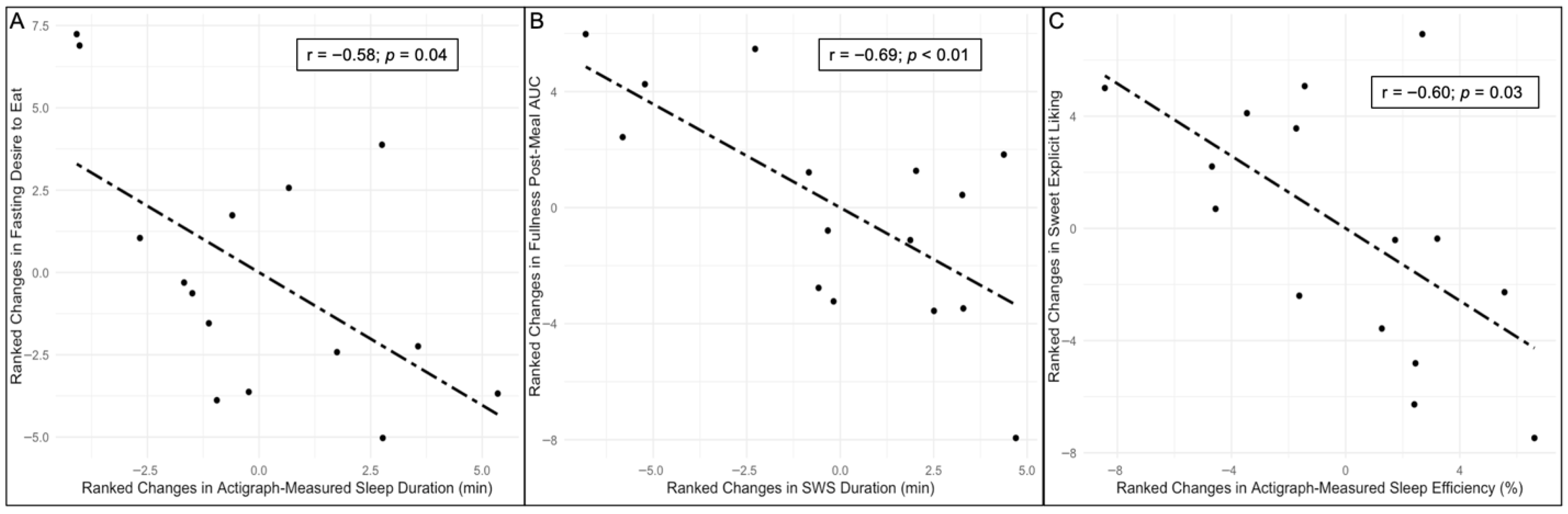 Nutrients 17 02305 g001