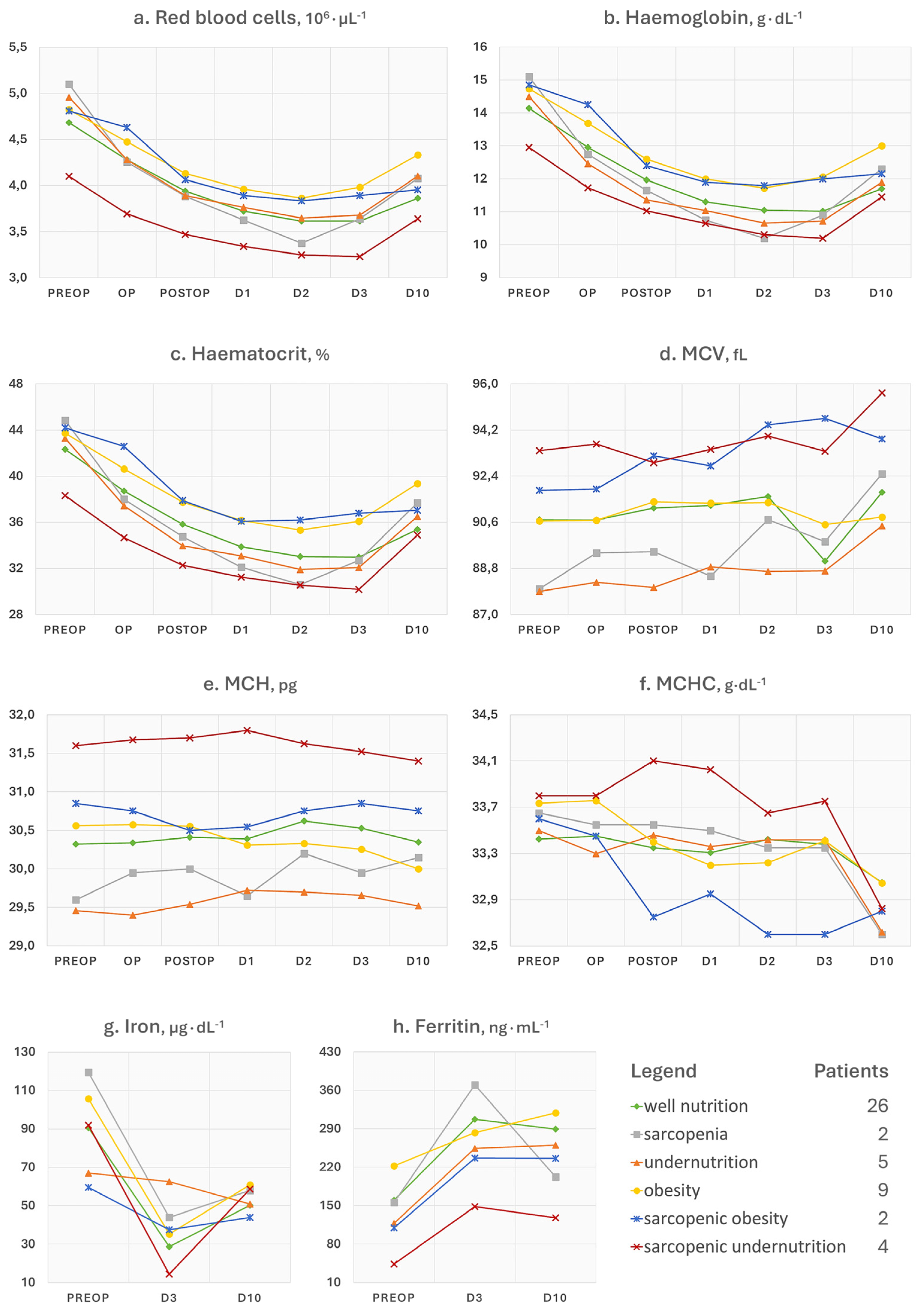 Nutrients 17 02319 g001 Nutrients 17 02319 g001