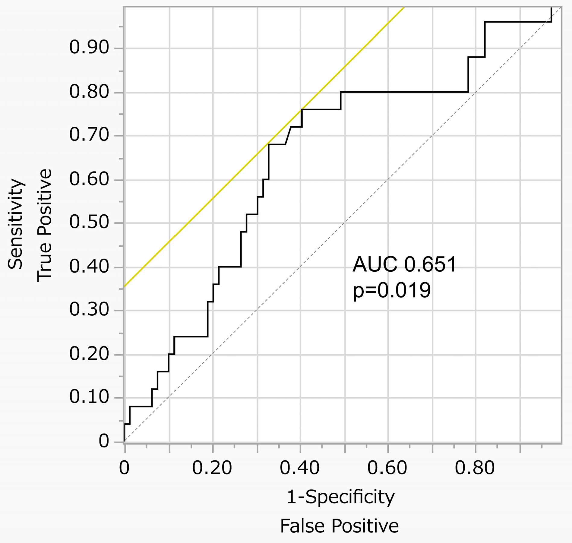 Nutrients 17 02323 g001