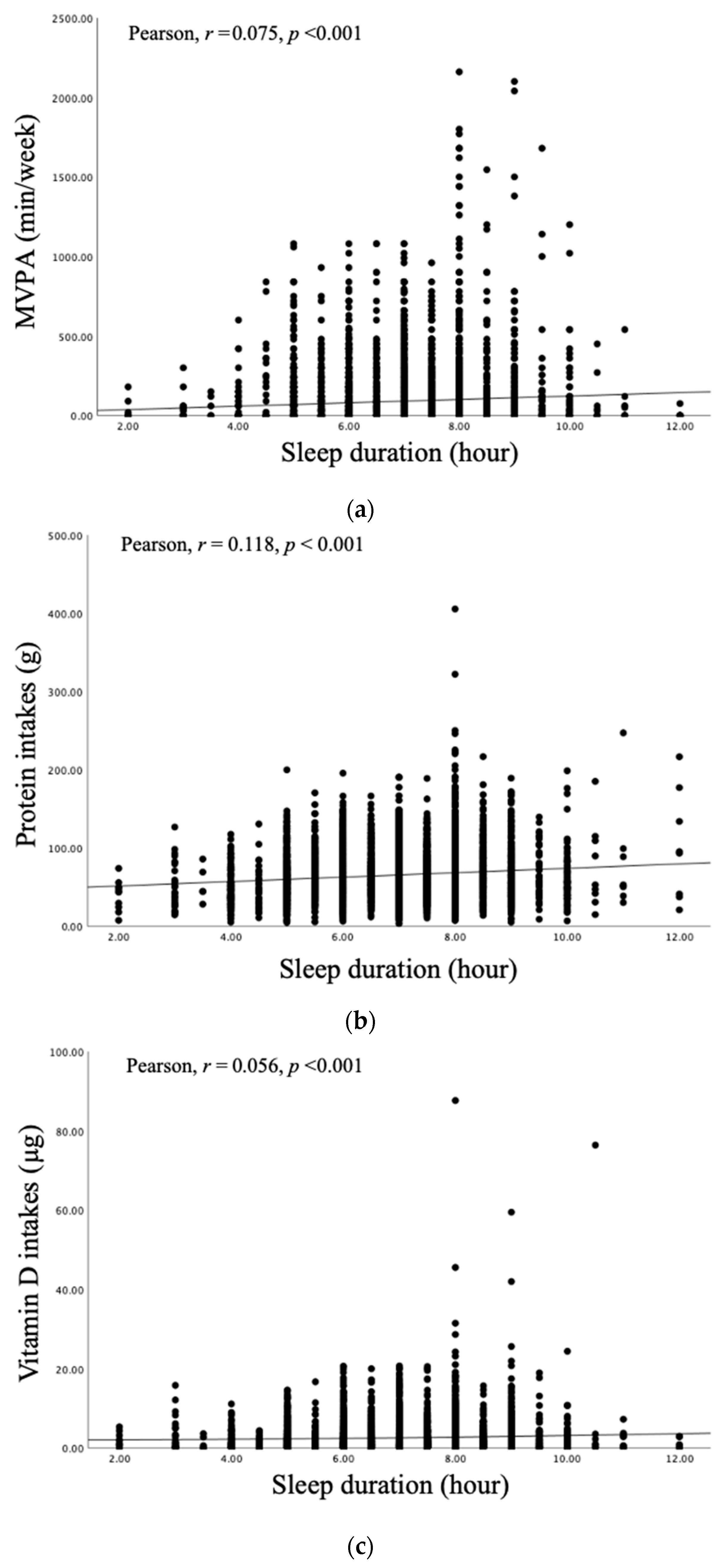Nutrients 17 02324 g002