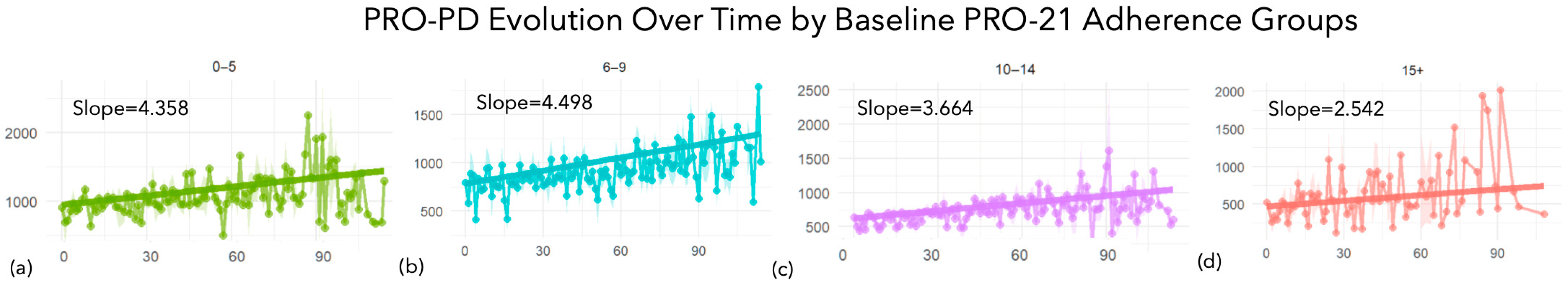 Nutrients 17 02330 g008