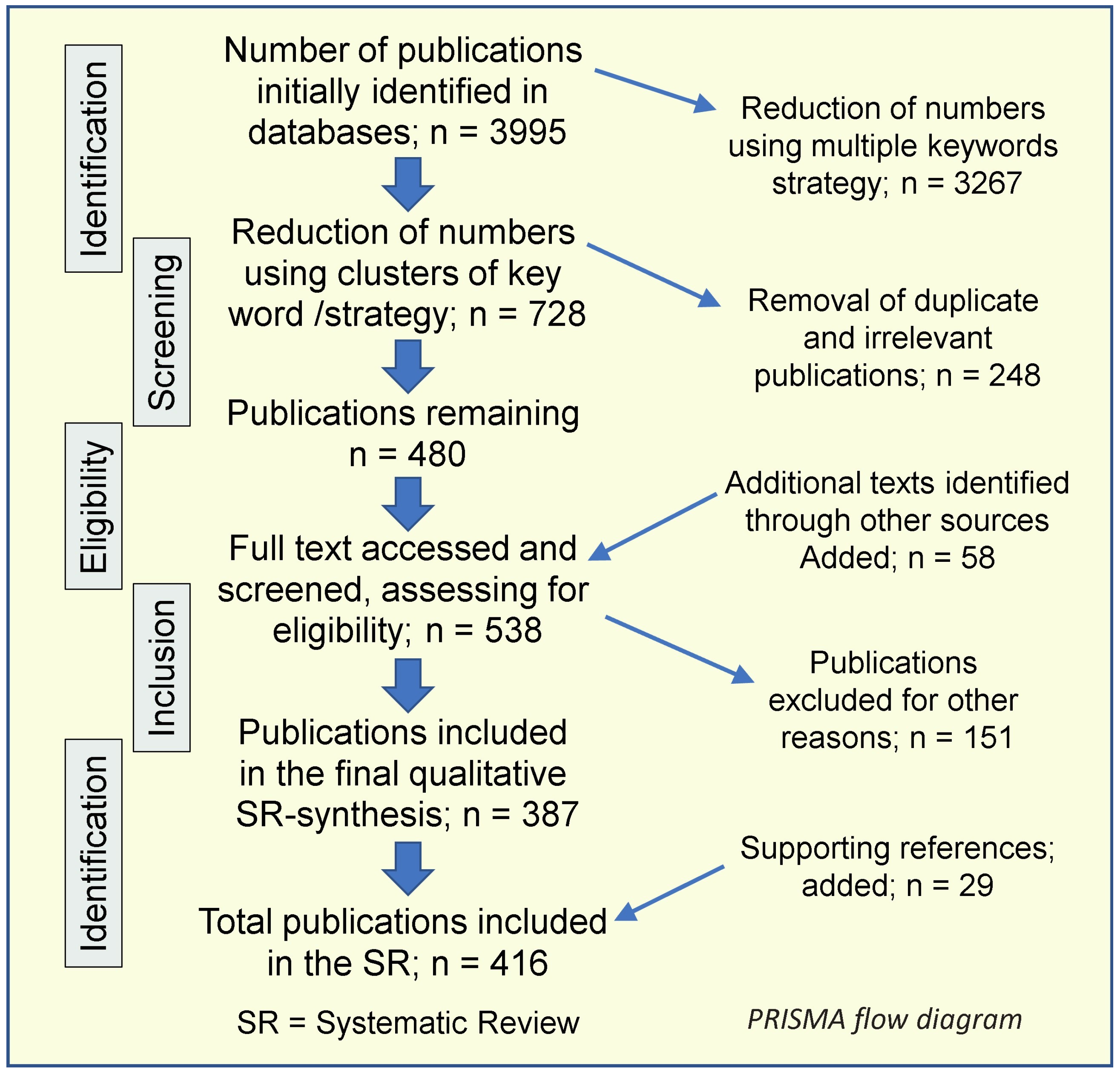Nutrients 17 02333 g001 Nutrients 17 02333 g001