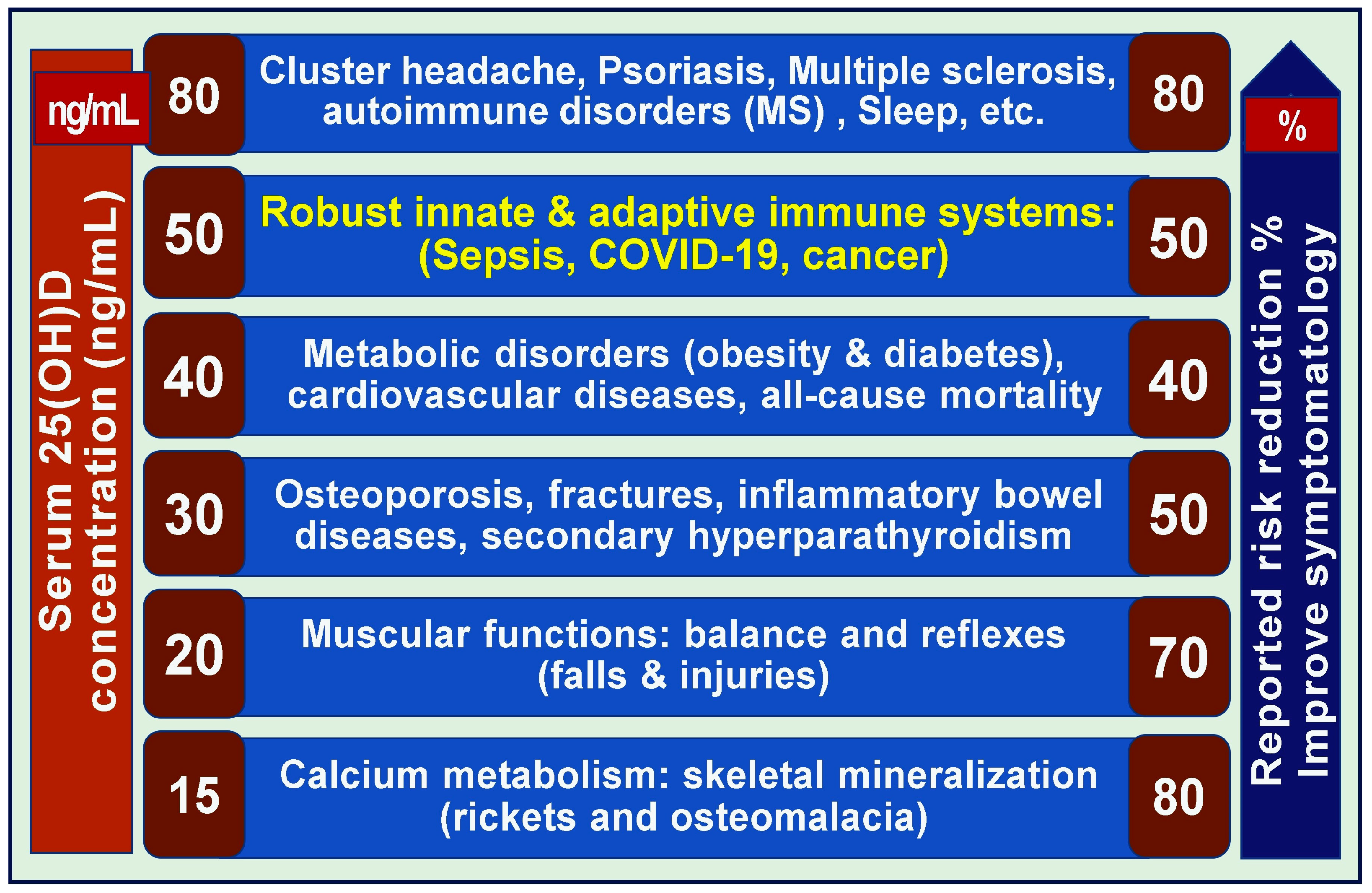 Nutrients 17 02333 g002 Nutrients 17 02333 g002