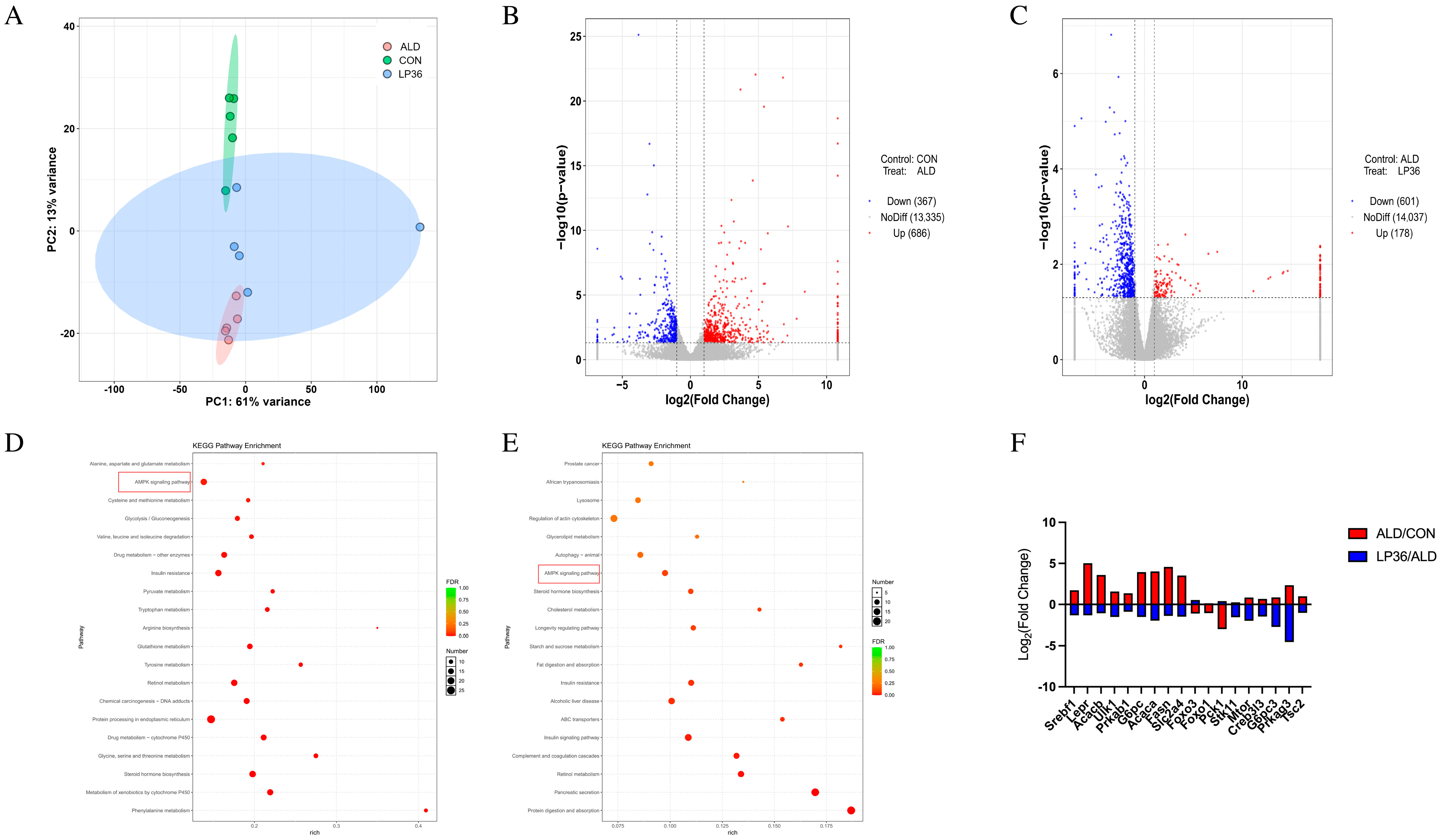 Nutrients 17 02340 g006
