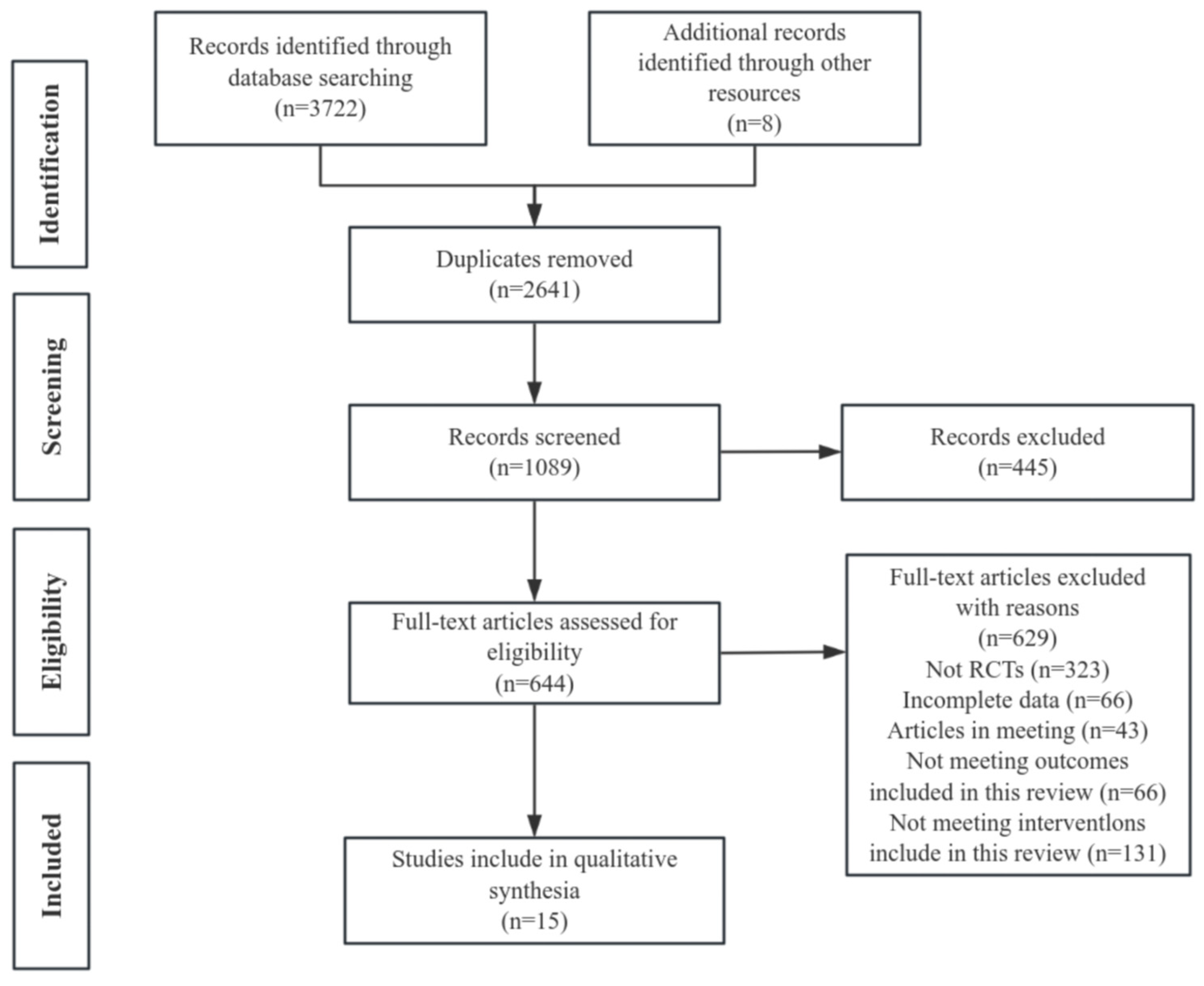 Nutrients 17 02342 g001