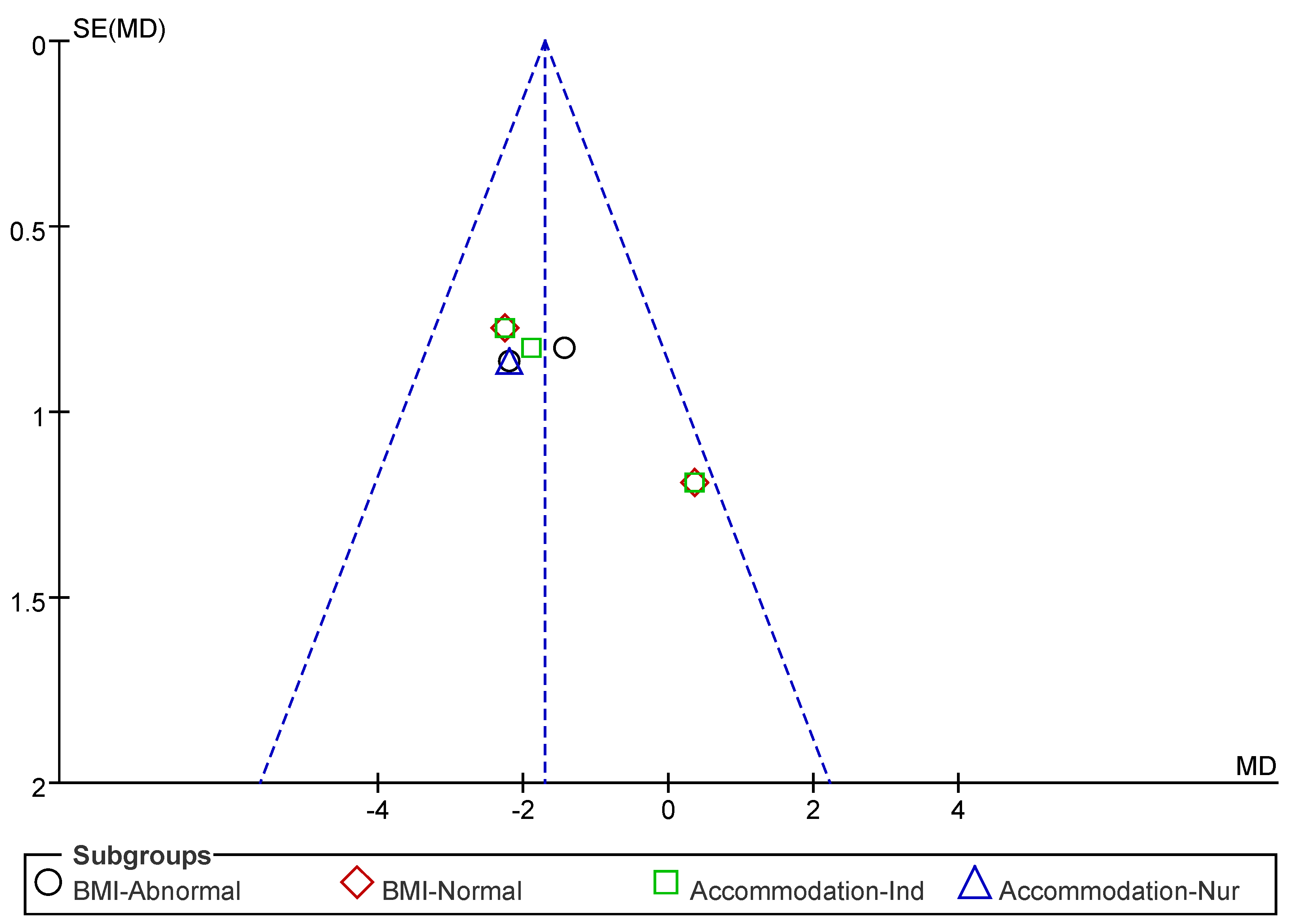 Nutrients 17 02342 g012