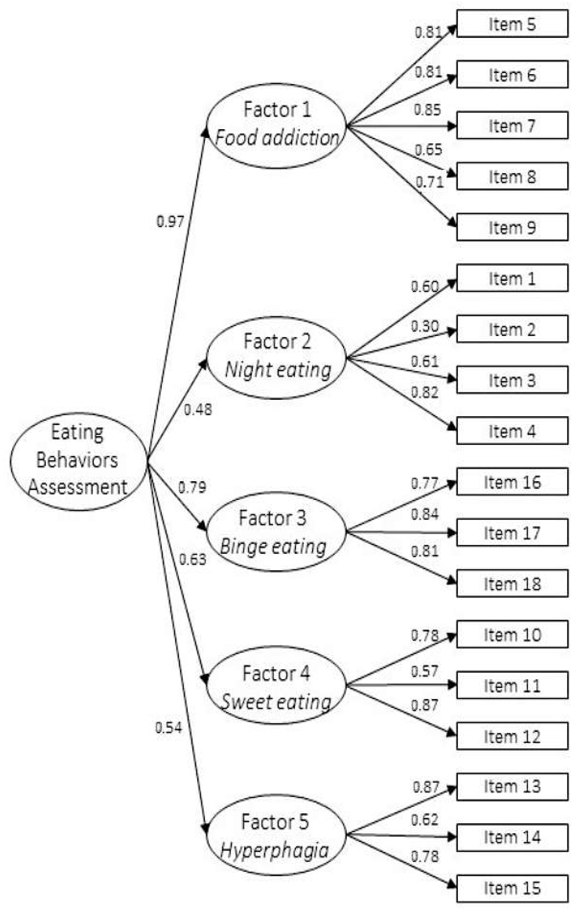 Nutrients 17 02344 g001