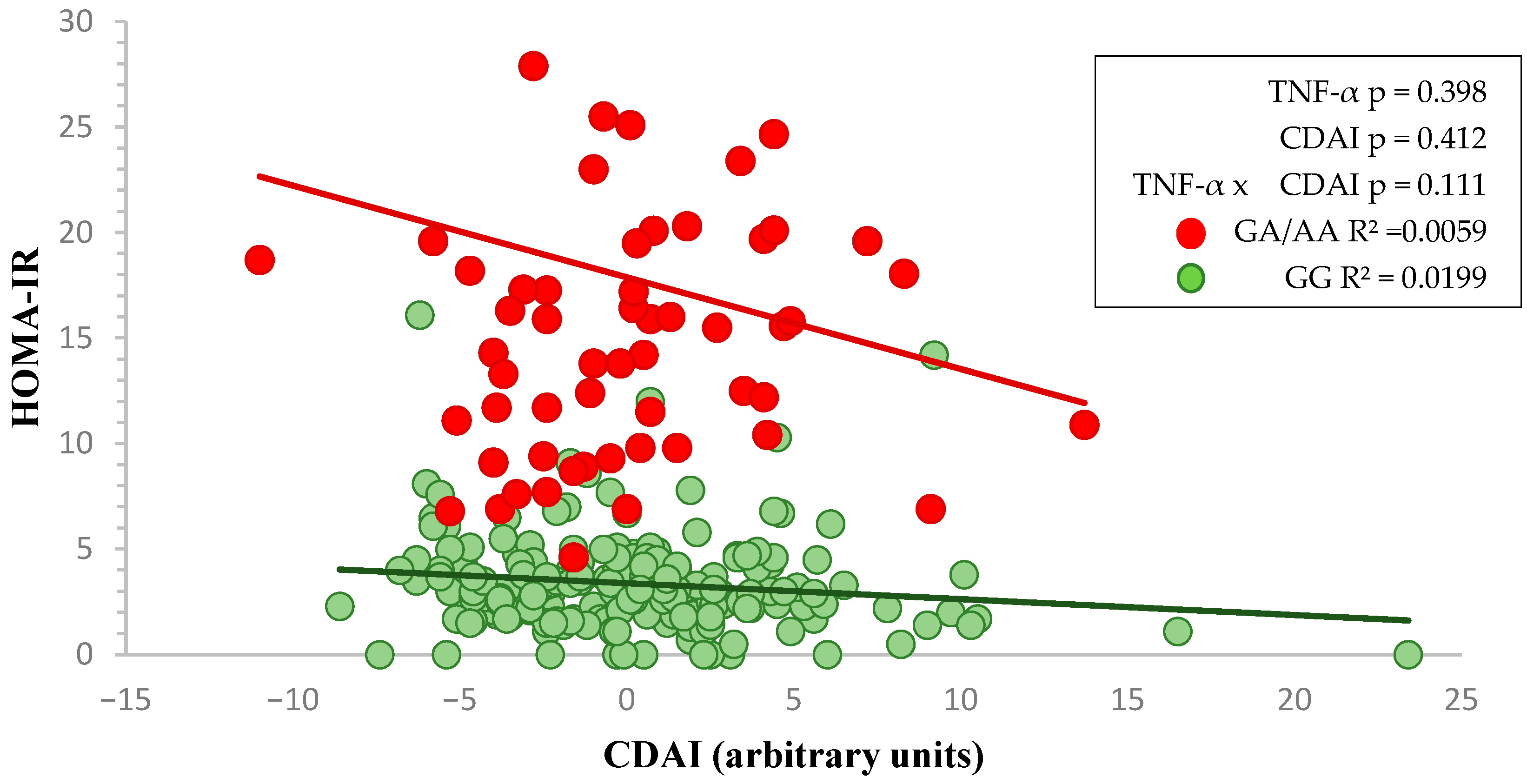 Nutrients 17 02345 g002