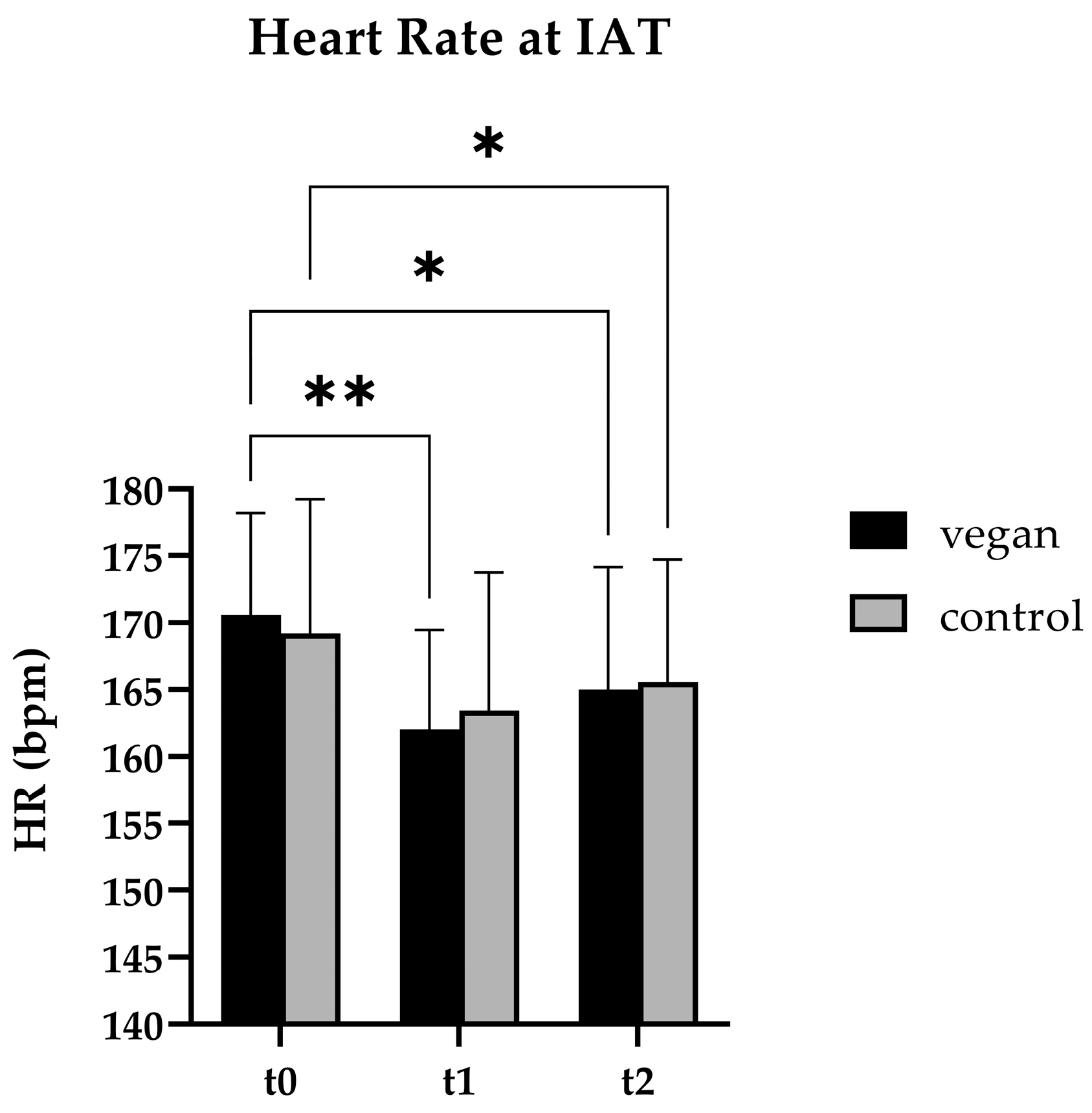 Nutrients 17 02351 g002 Nutrients 17 02351 g002