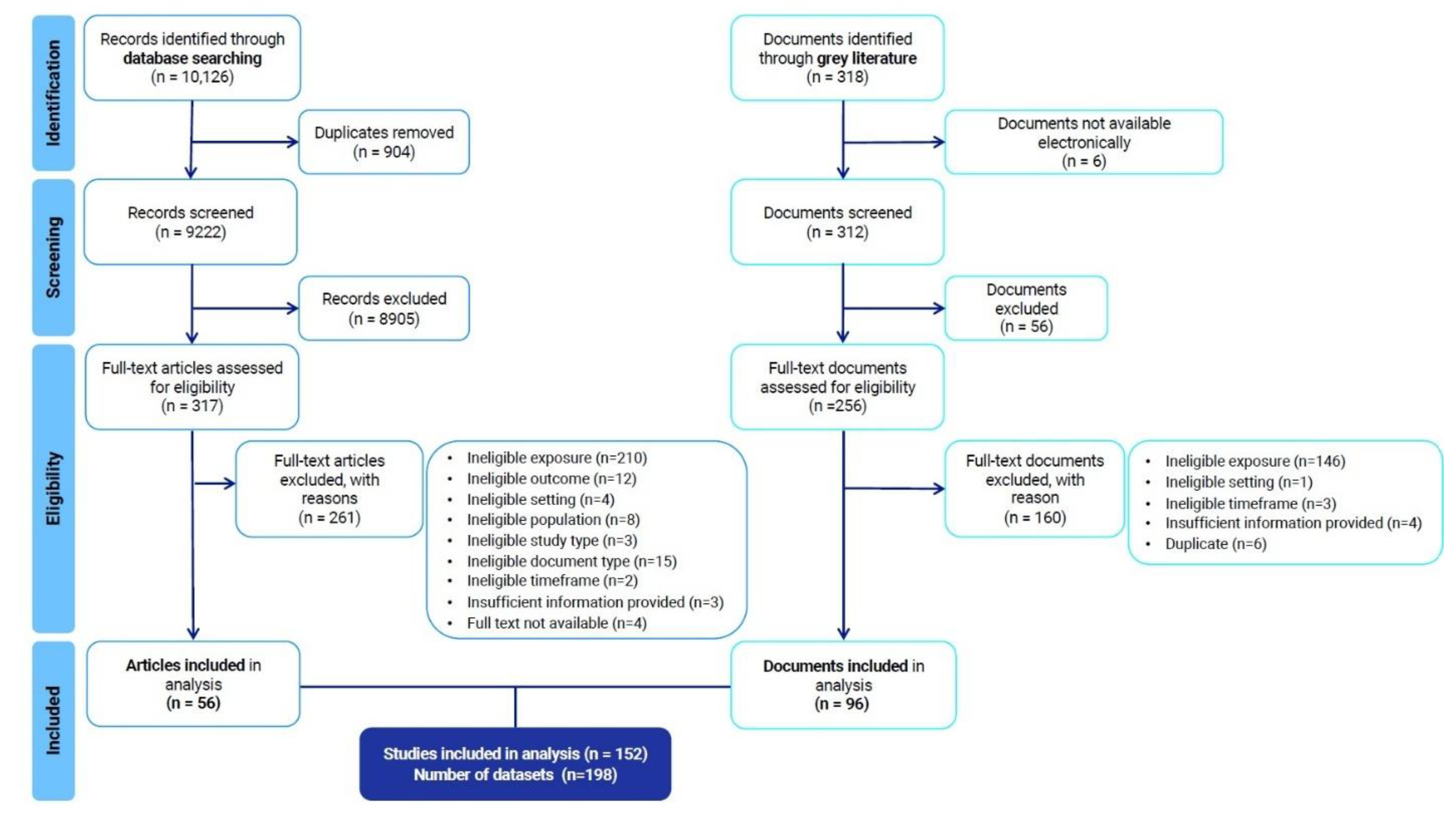 Nutrients 17 02353 g001 Nutrients 17 02353 g001