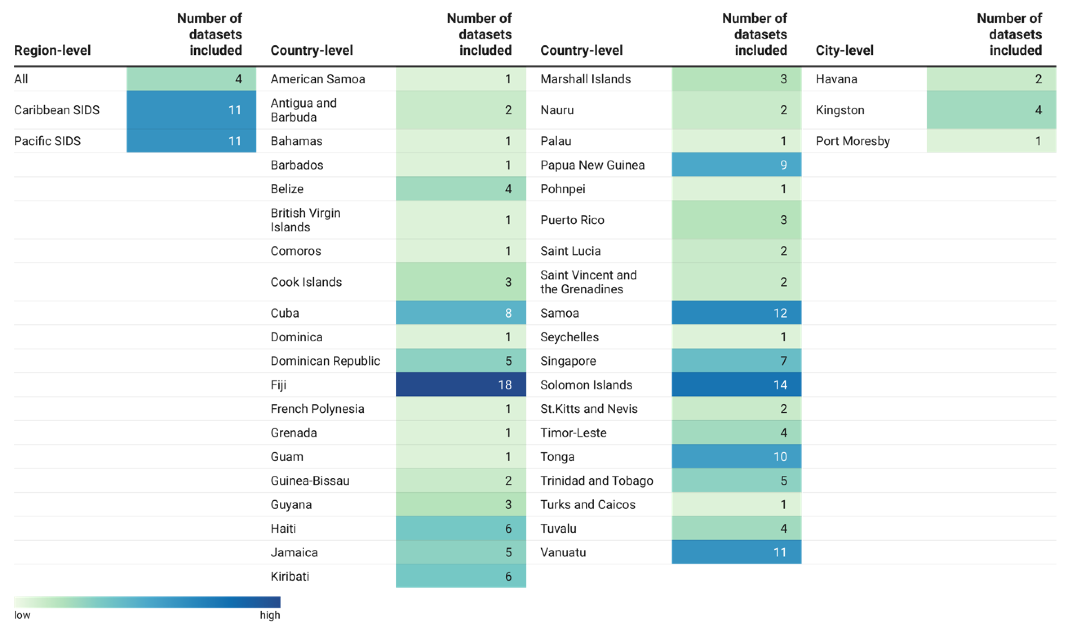 Nutrients 17 02353 g002 Nutrients 17 02353 g002