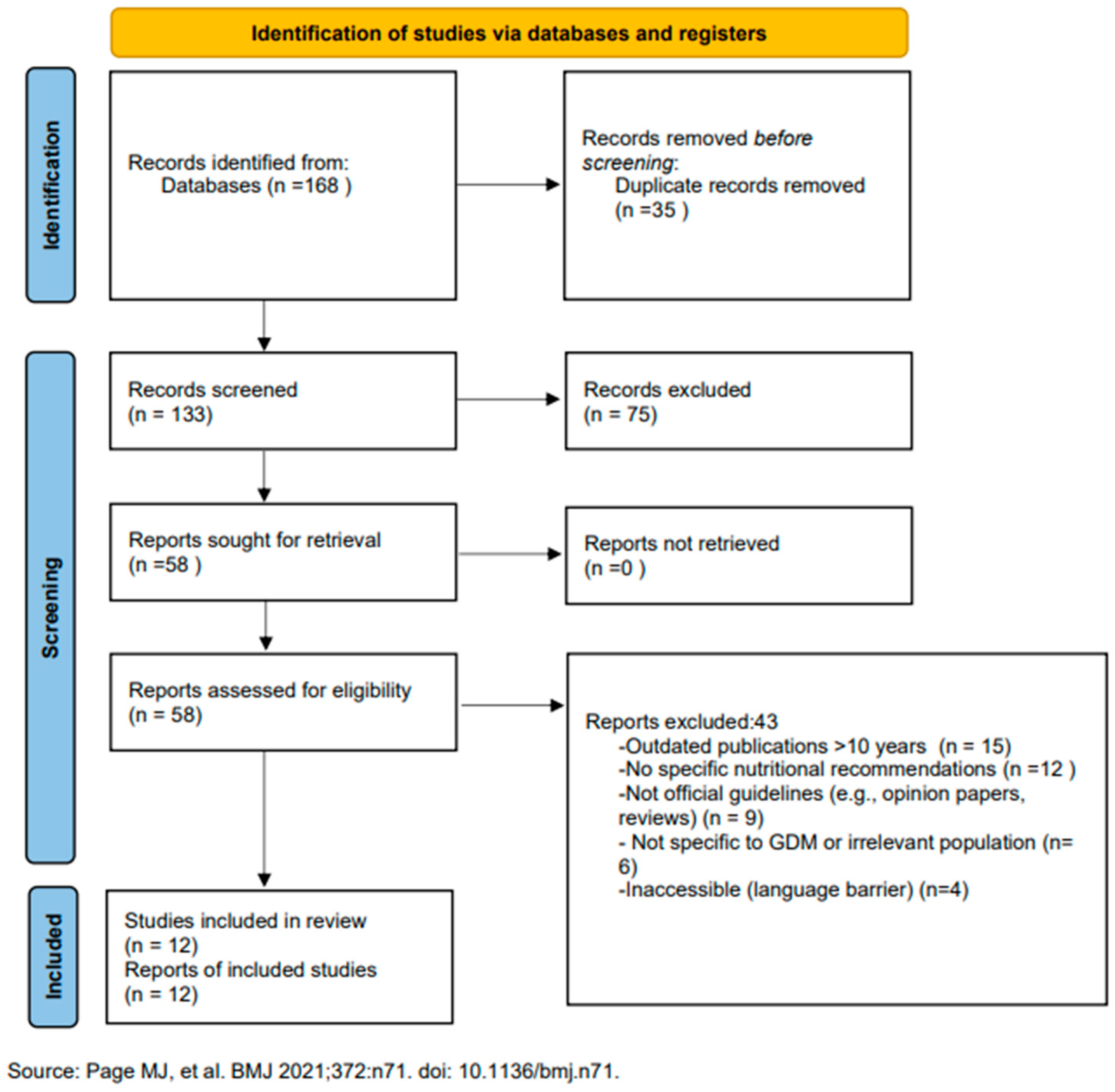 Nutrients 17 02356 g001