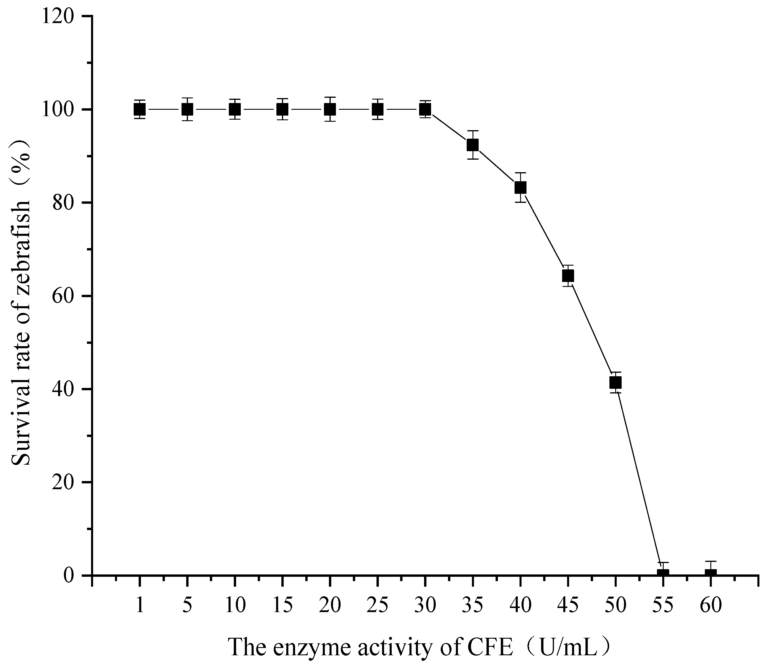 Nutrients 17 02358 g001
