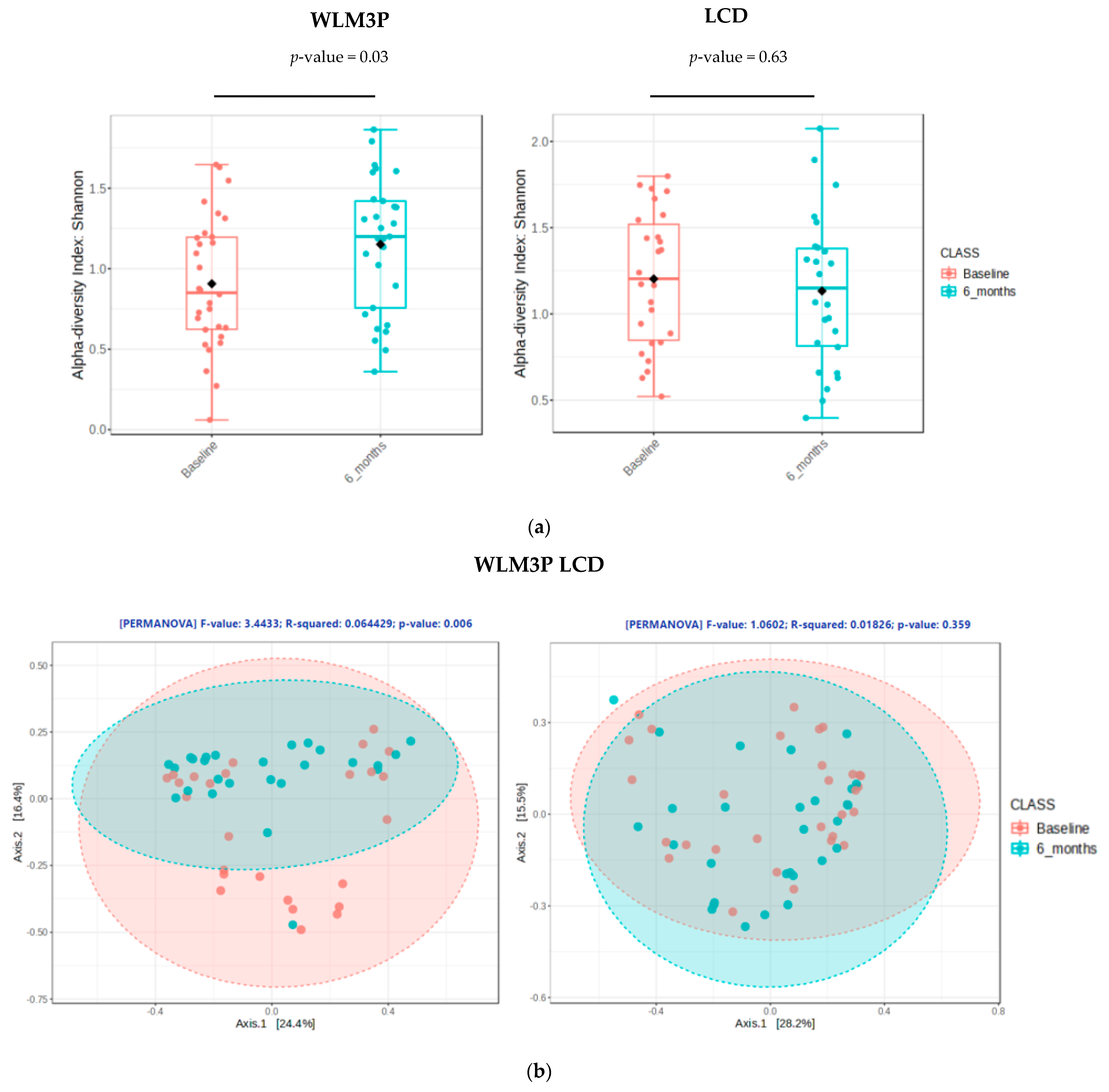 Nutrients 17 02360 g001