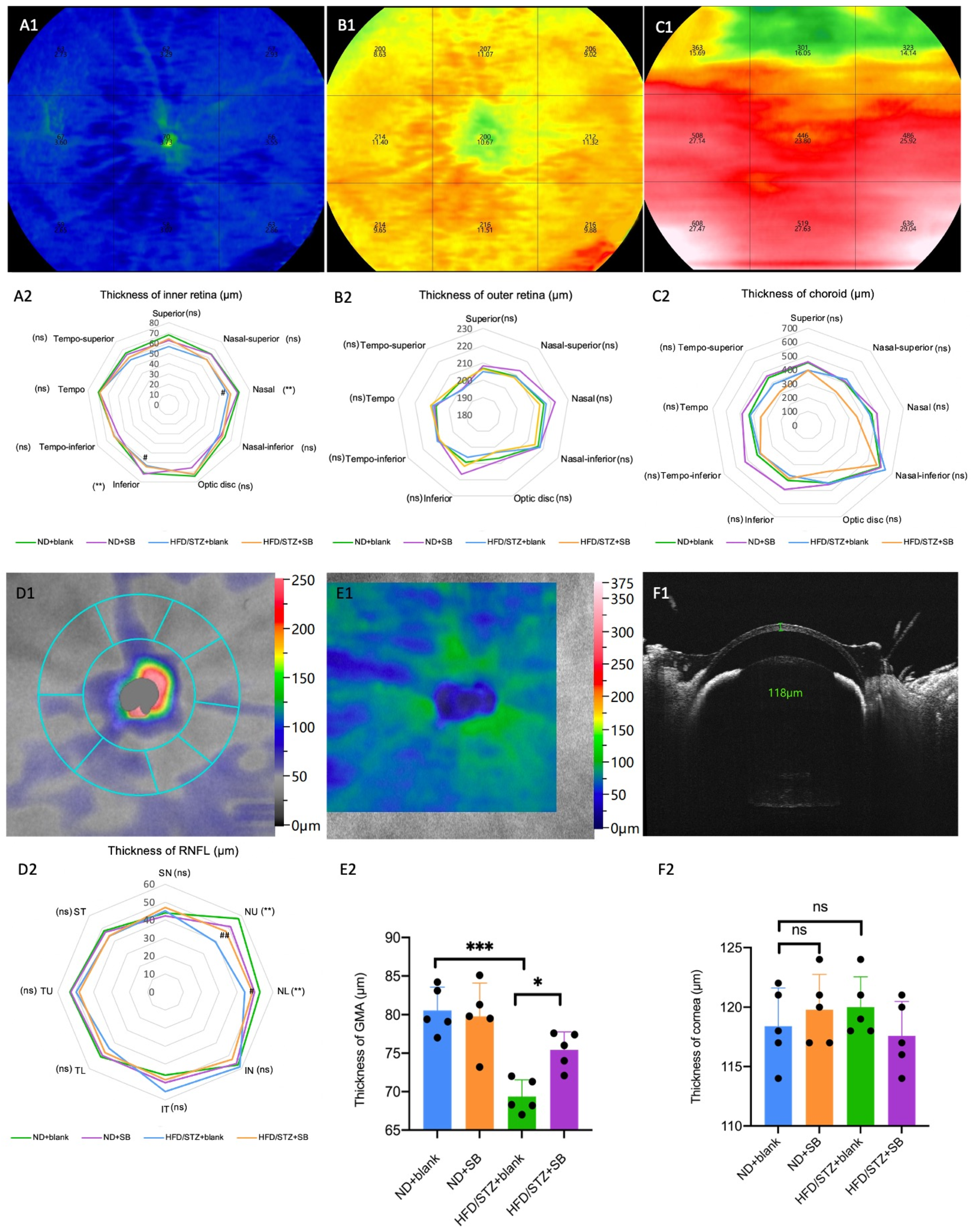 Nutrients 17 02363 g007