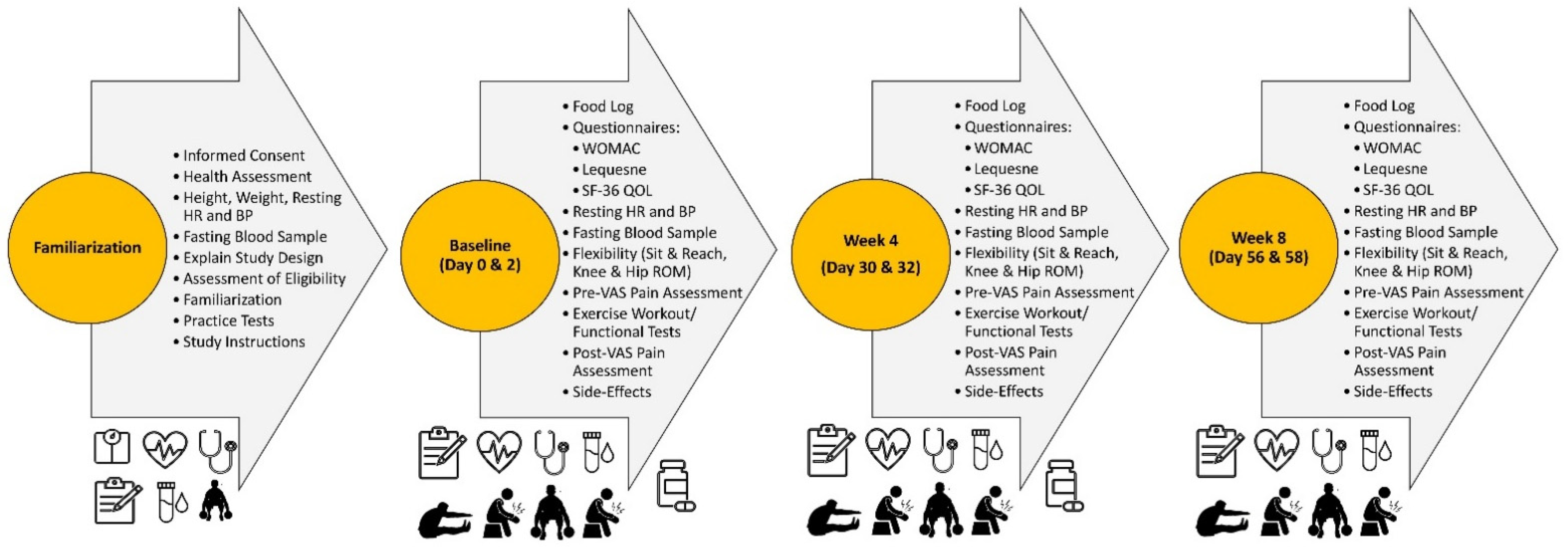 Nutrients 17 02365 g002
