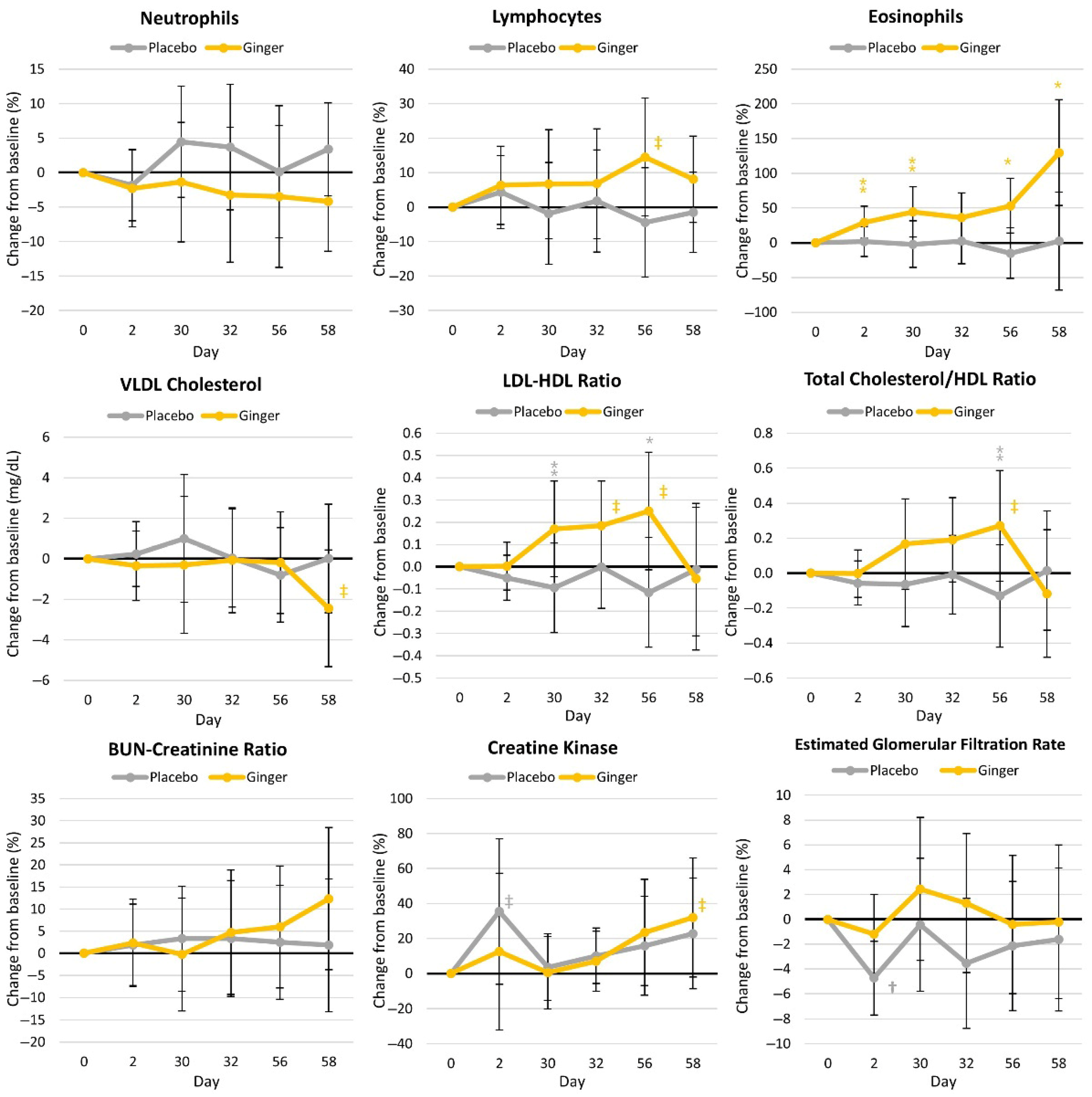 Nutrients 17 02365 g007