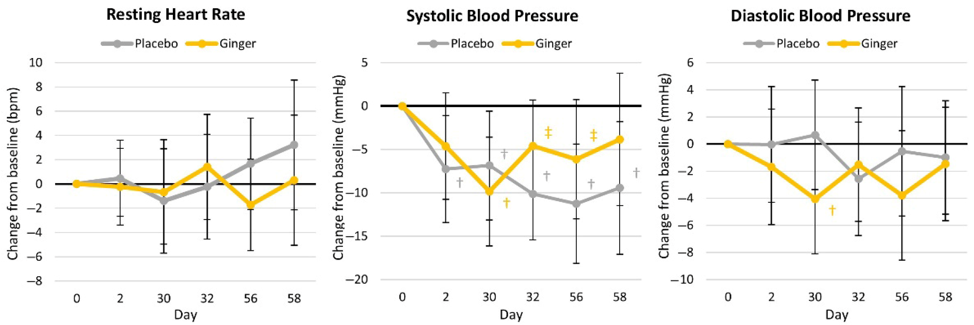 Nutrients 17 02365 g008