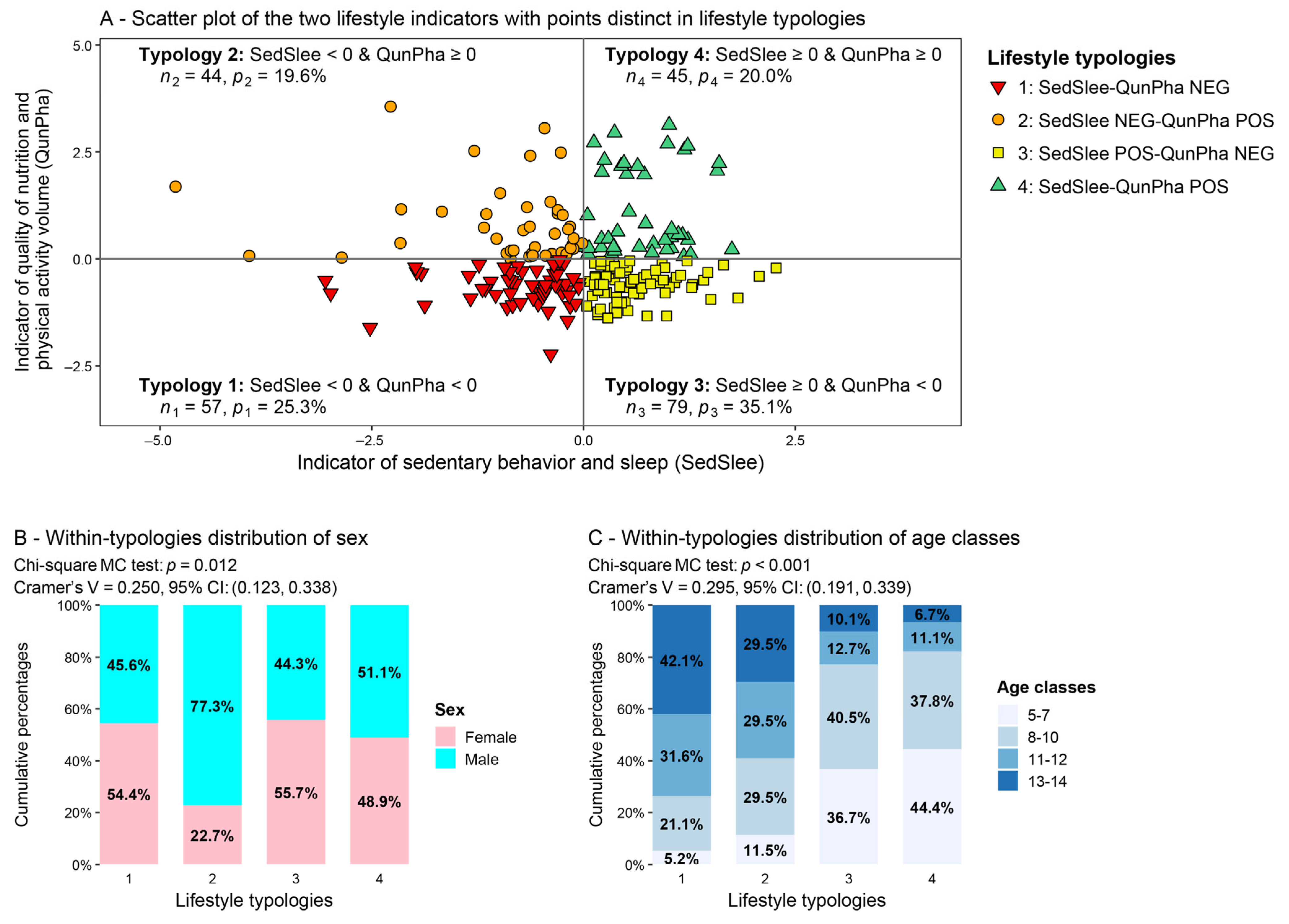 Nutrients 17 02370 g002