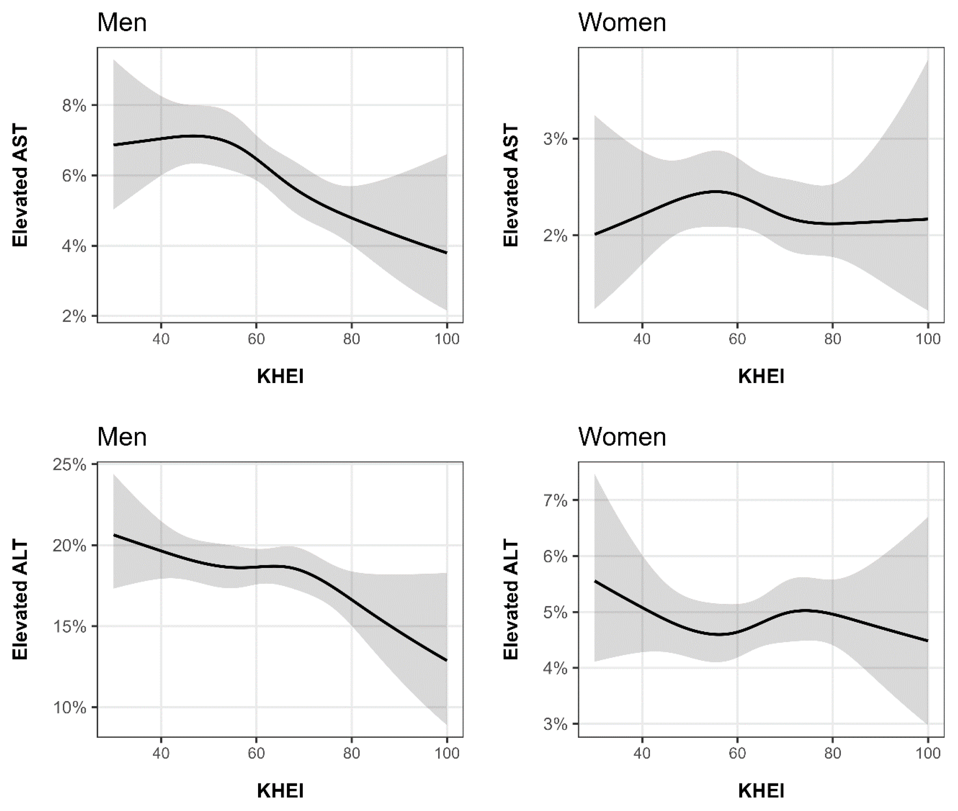 Nutrients 17 02372 g002